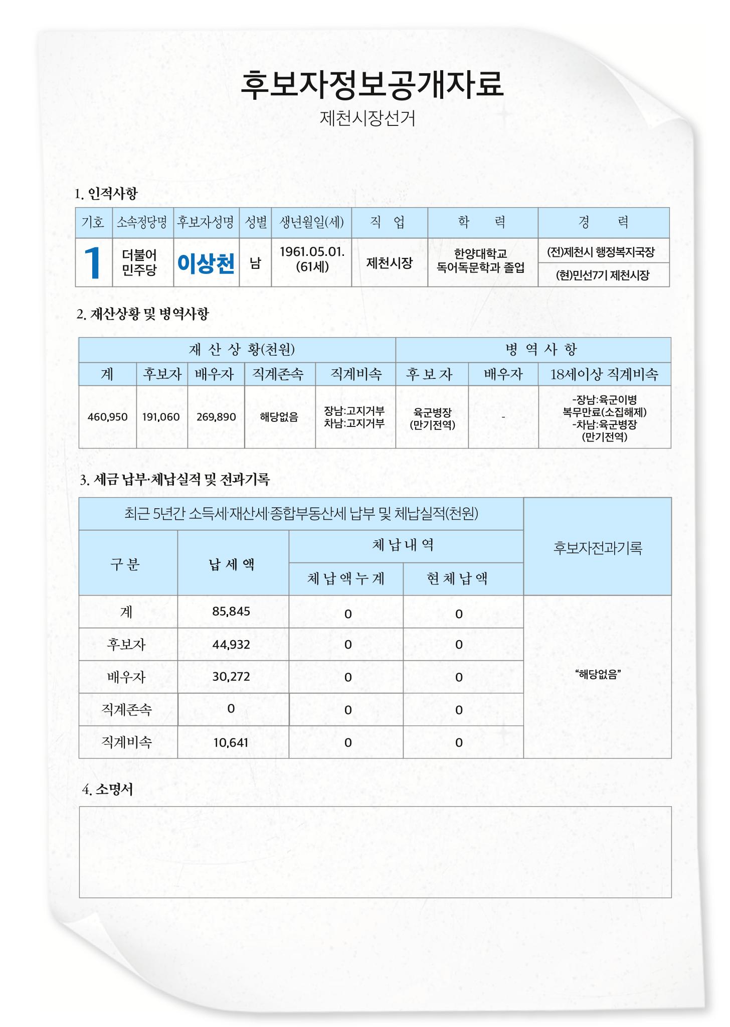 이상천 일 잘하는 제천시장1 선거공보 2페이지