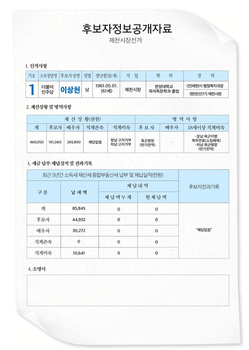 이상천 일 잘하는 제천시장1 선거공보 2페이지