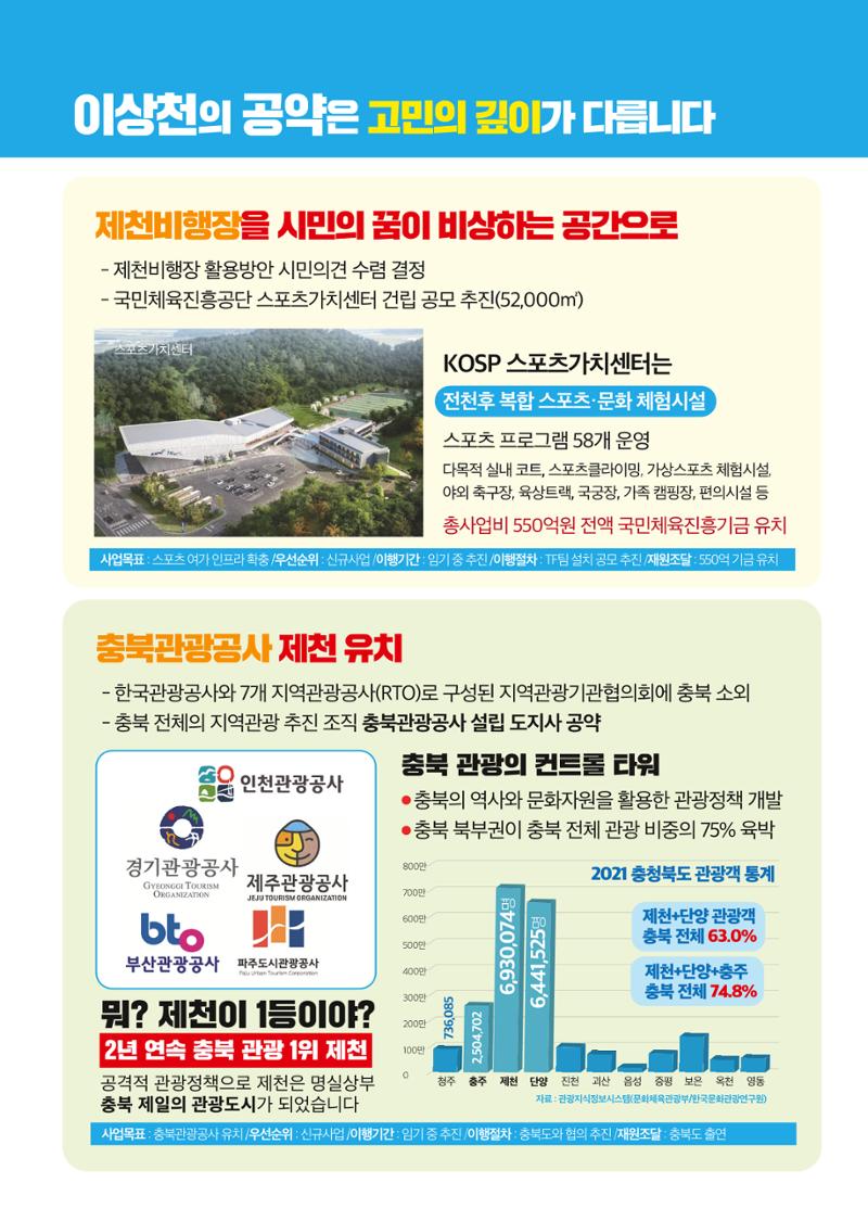 이상천 일 잘하는 제천시장1 선거공보 6페이지