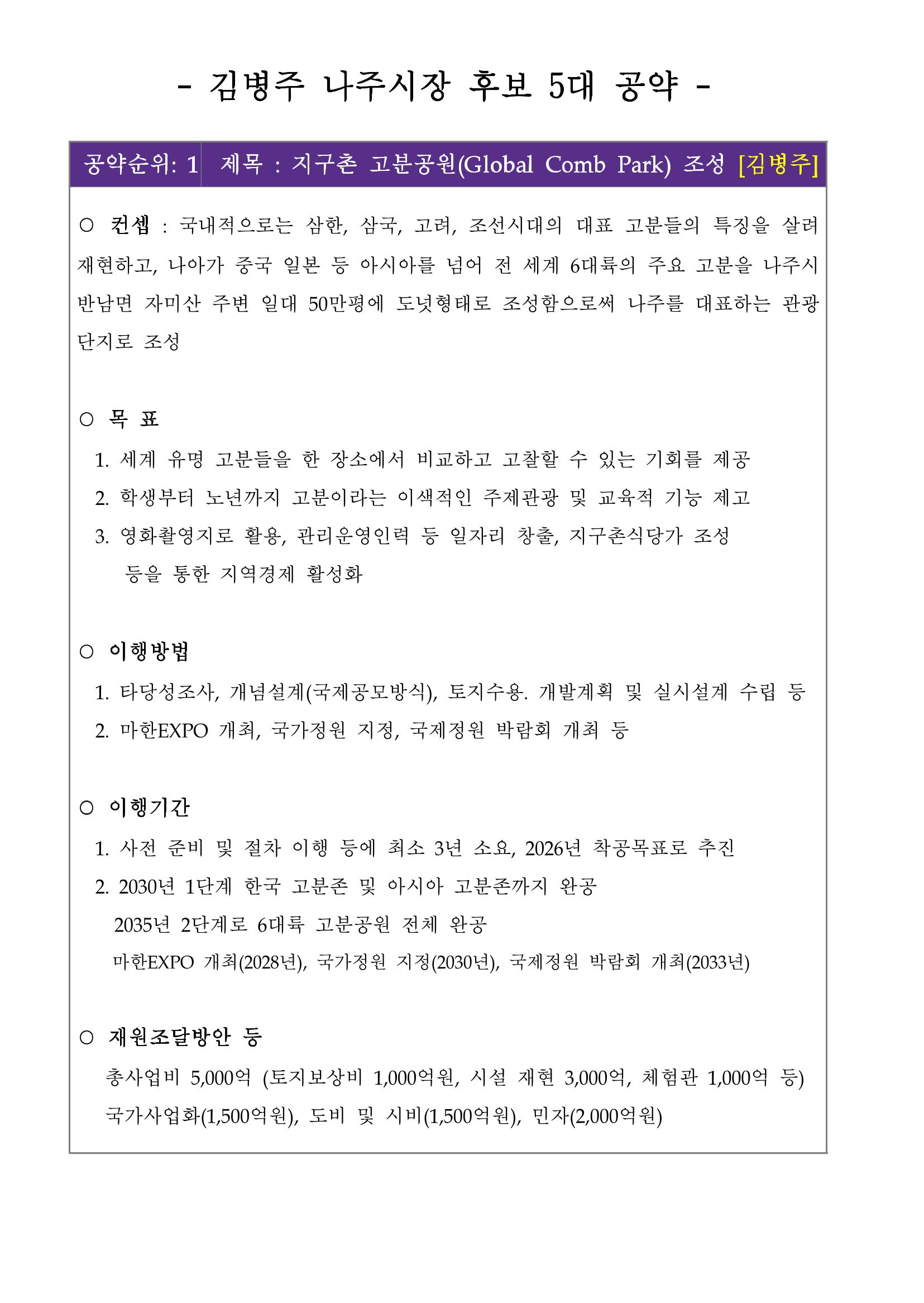 [김병주 나주시장후보] 5대 공약 1페이지