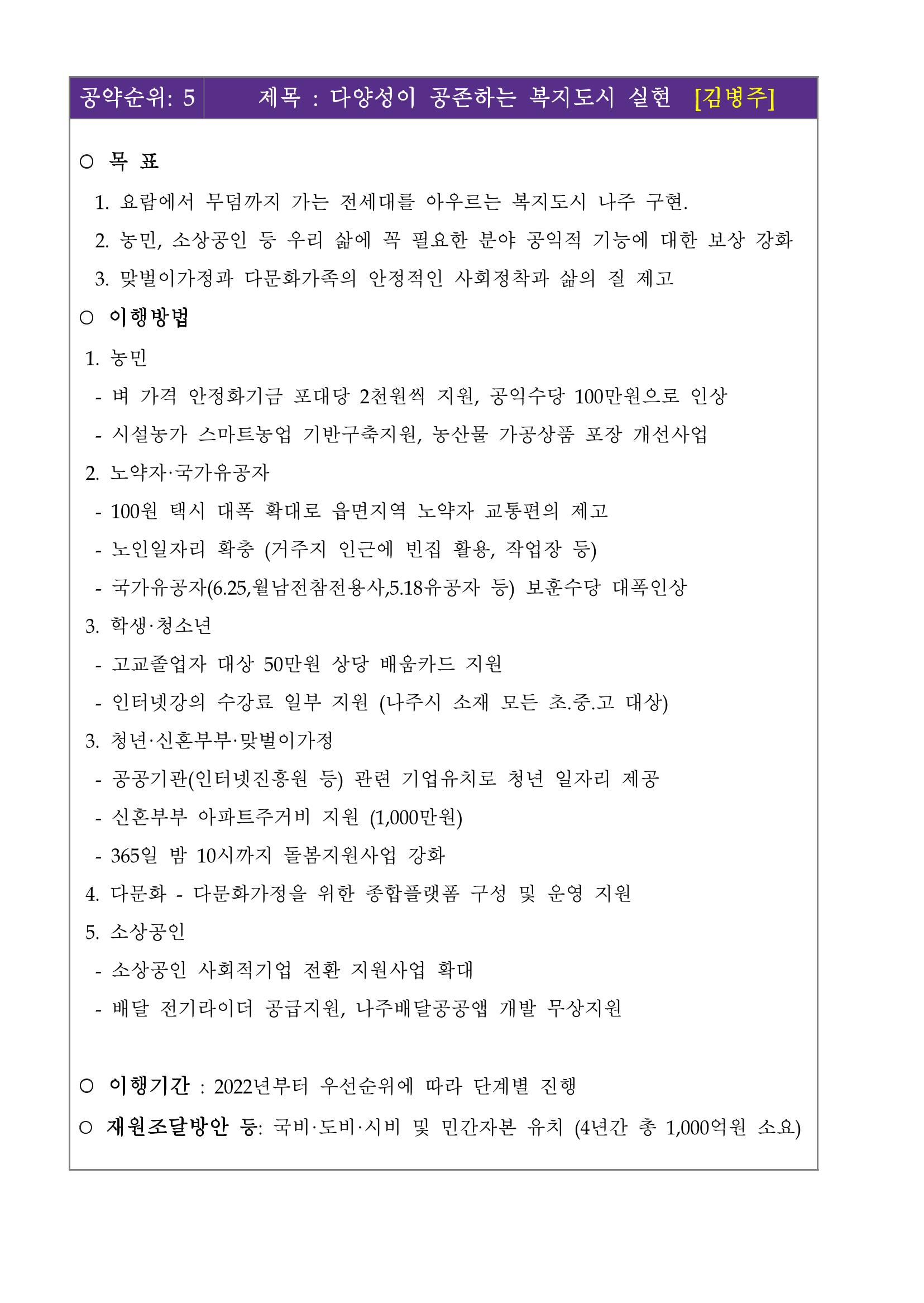 [김병주 나주시장후보] 5대 공약 5페이지