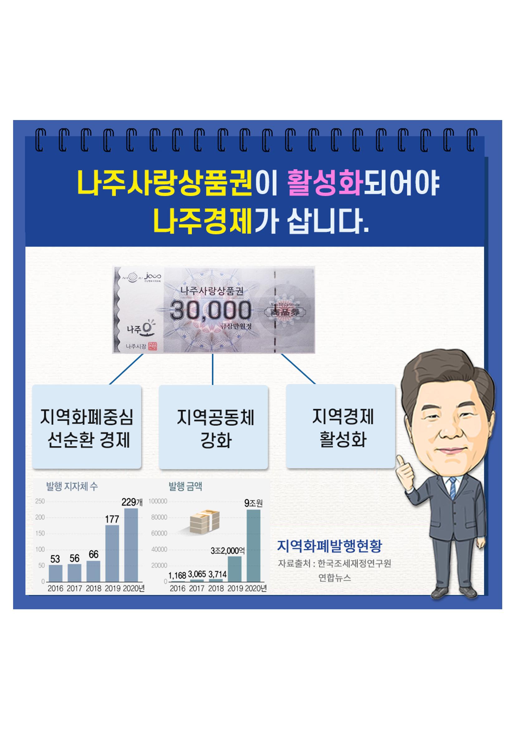 [김병주 나주시장후보] 특별공약 7편 7페이지