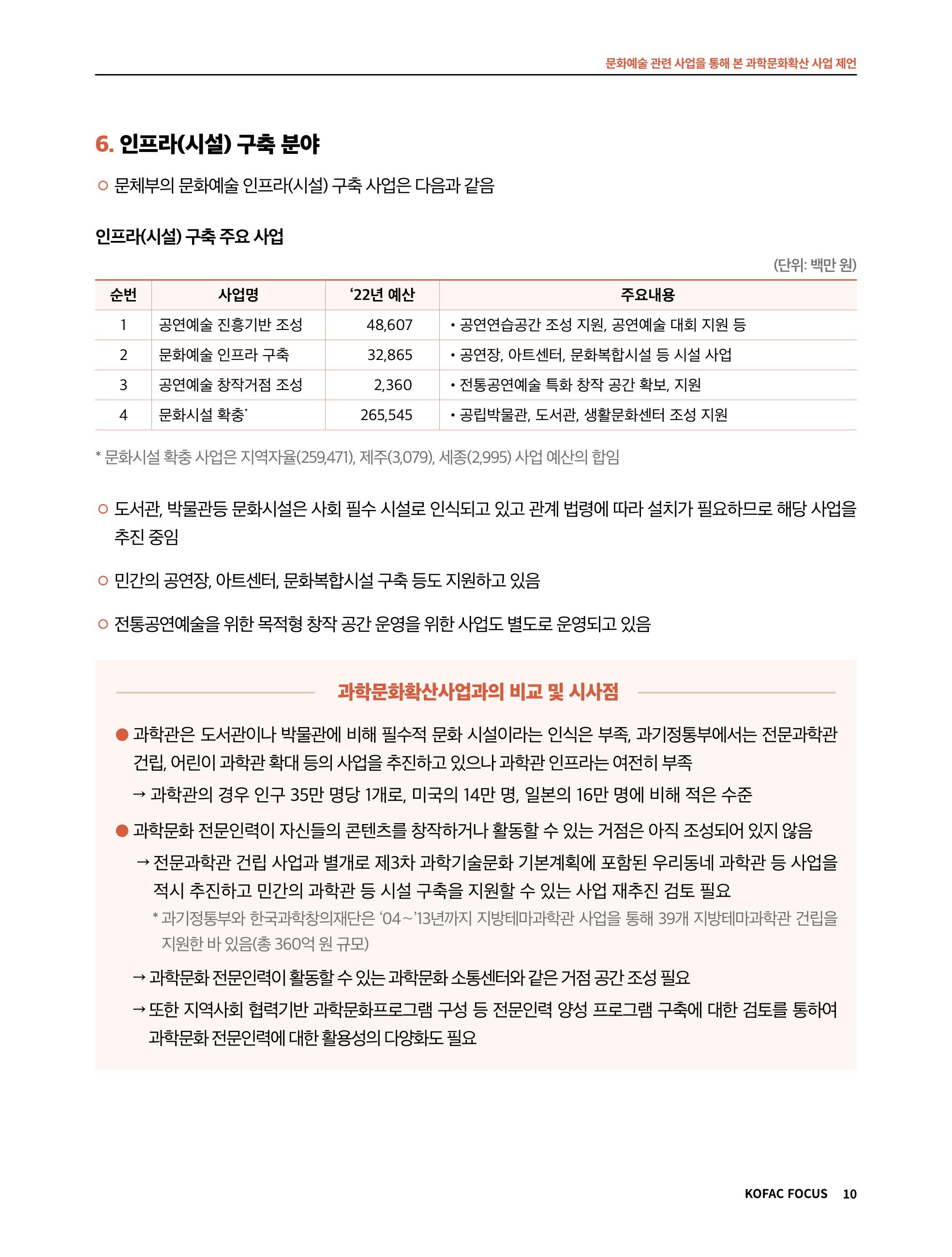 42호_코팩포커스 10p