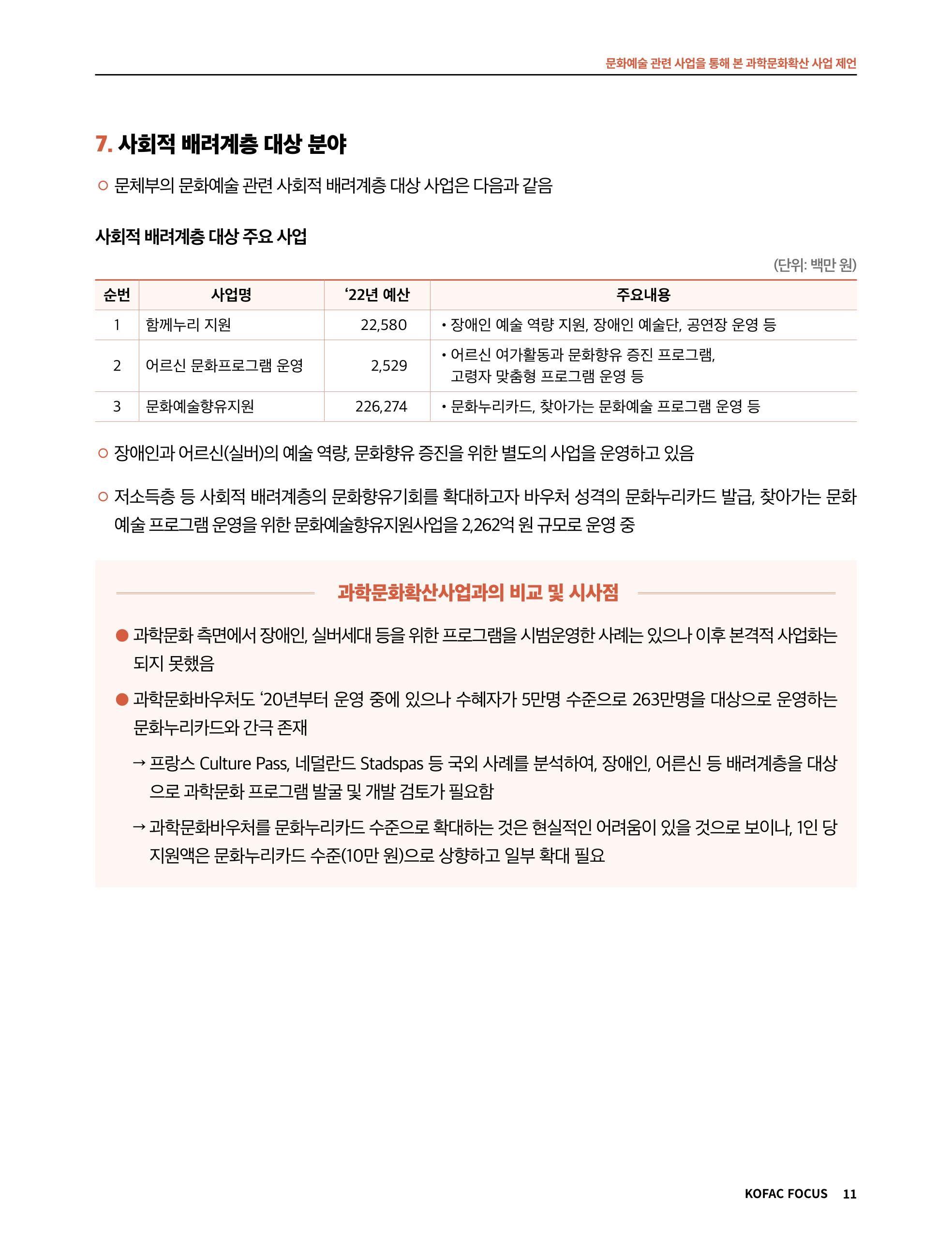 42호_코팩포커스 11p