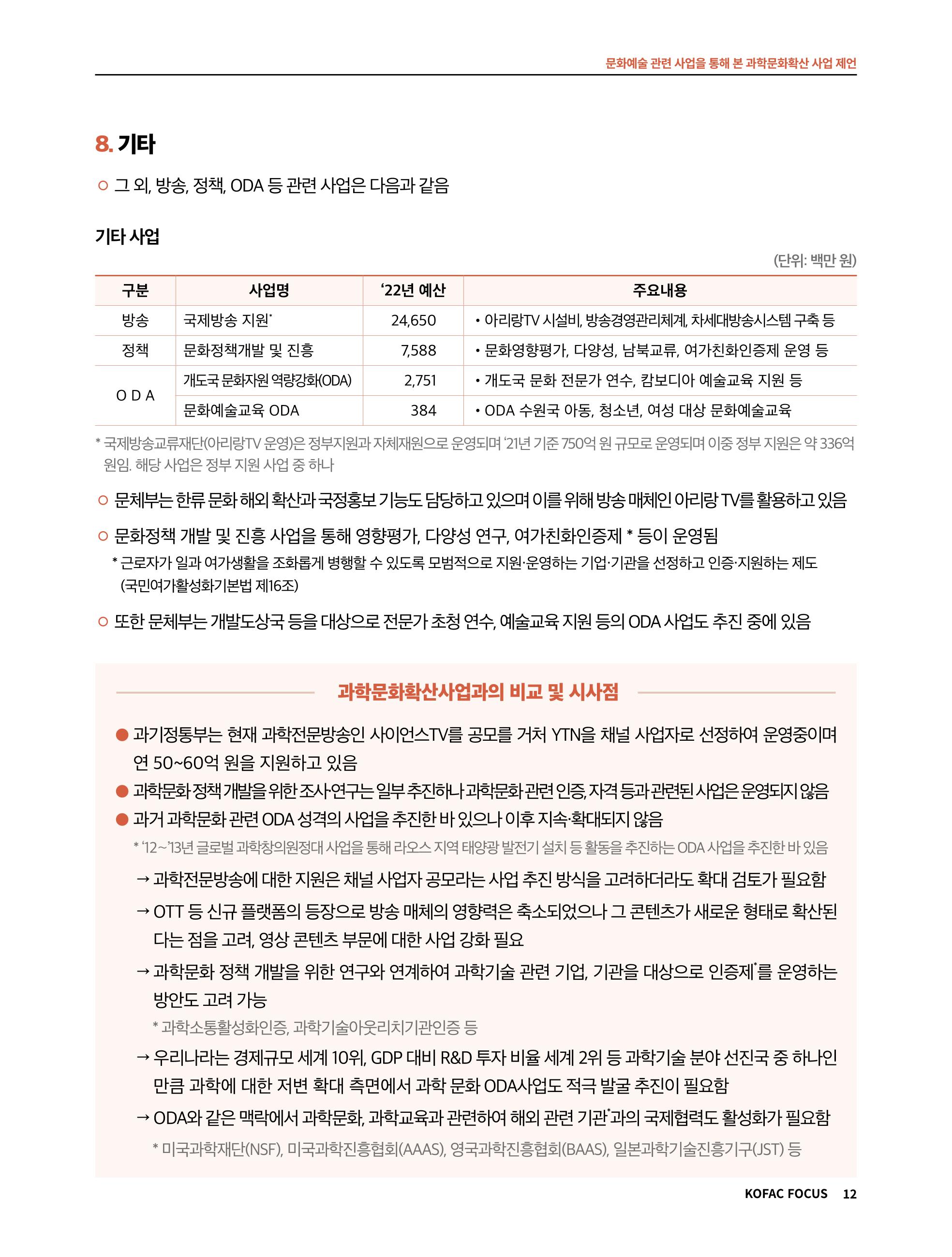 42호_코팩포커스 12p