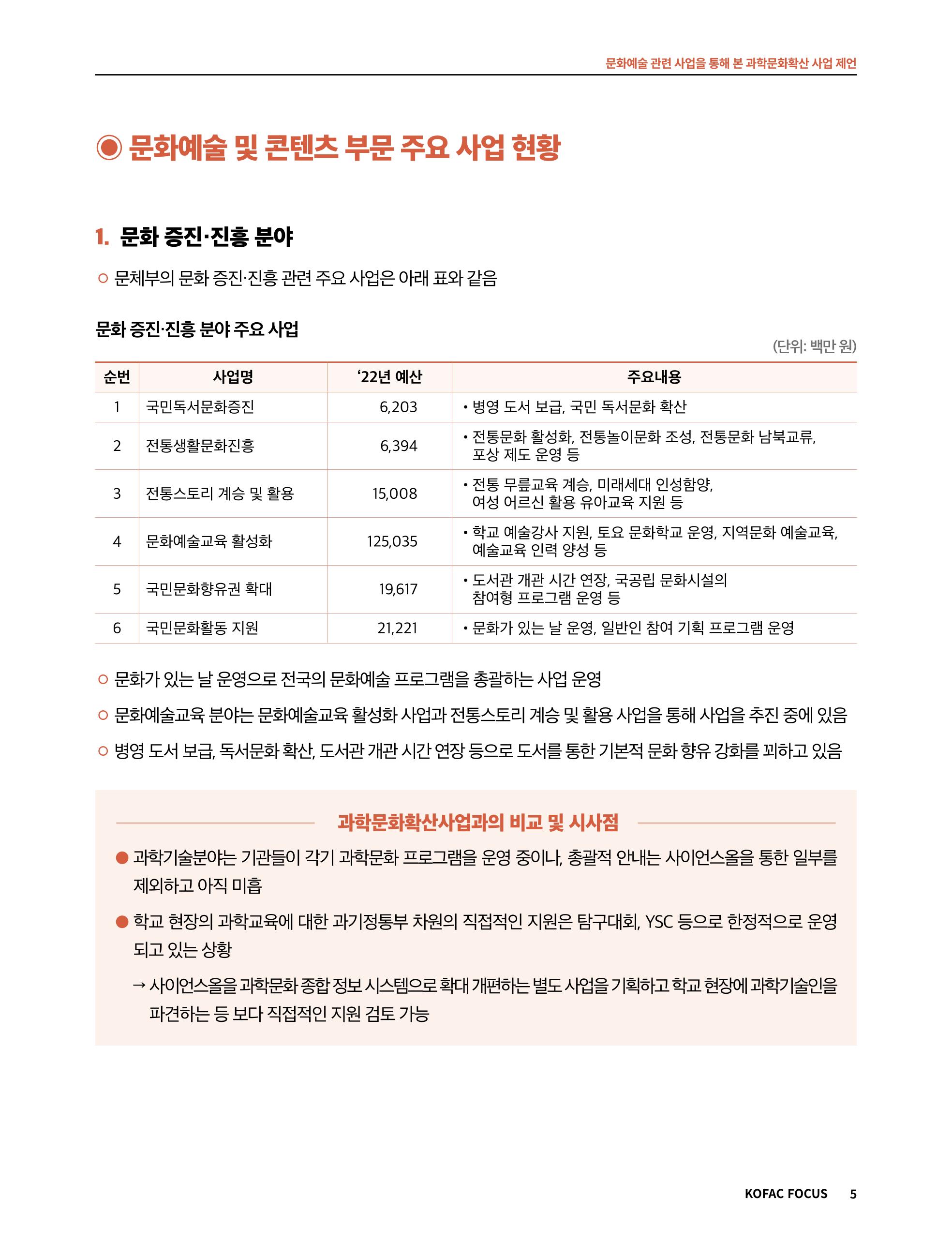 42호_코팩포커스 5p