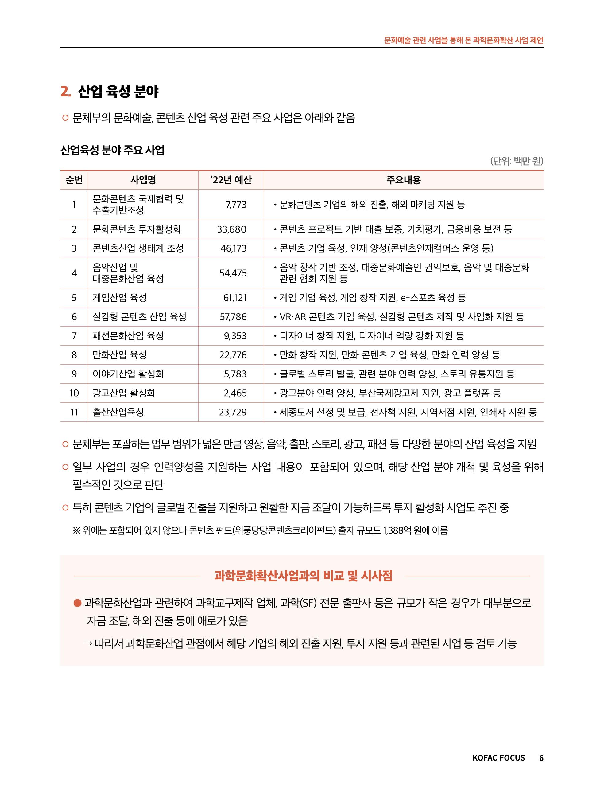 42호_코팩포커스 6p