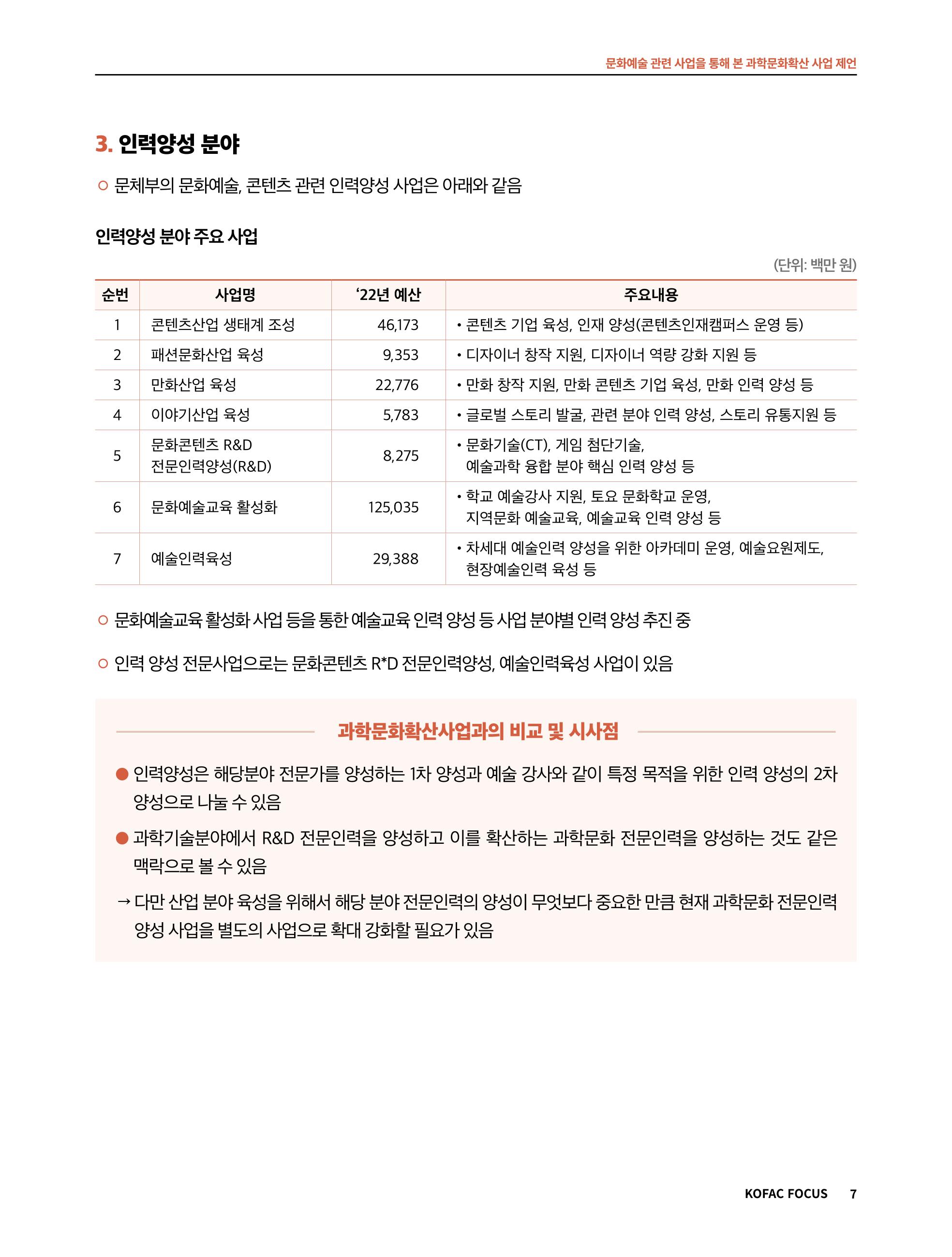 42호_코팩포커스 7p