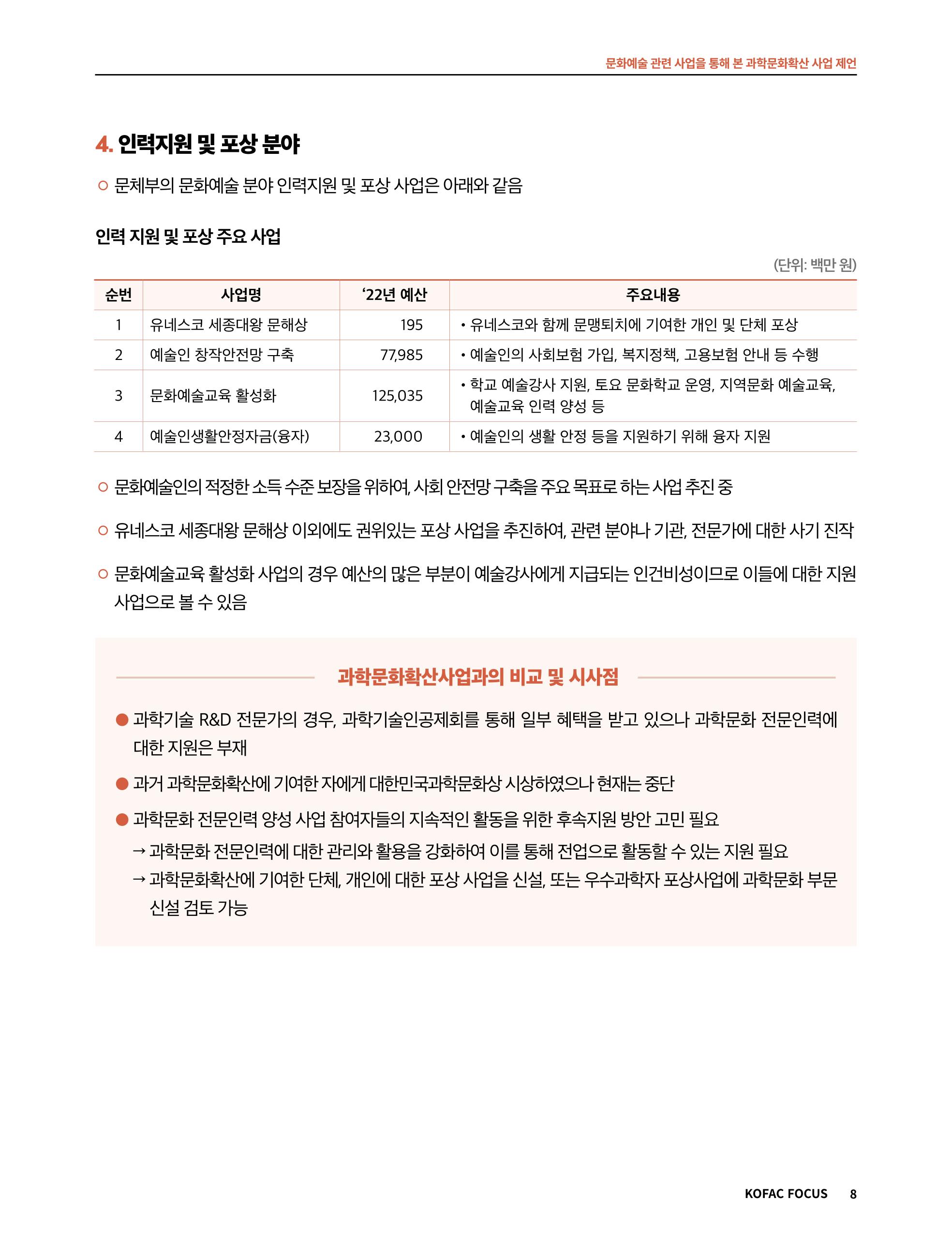 42호_코팩포커스 8p