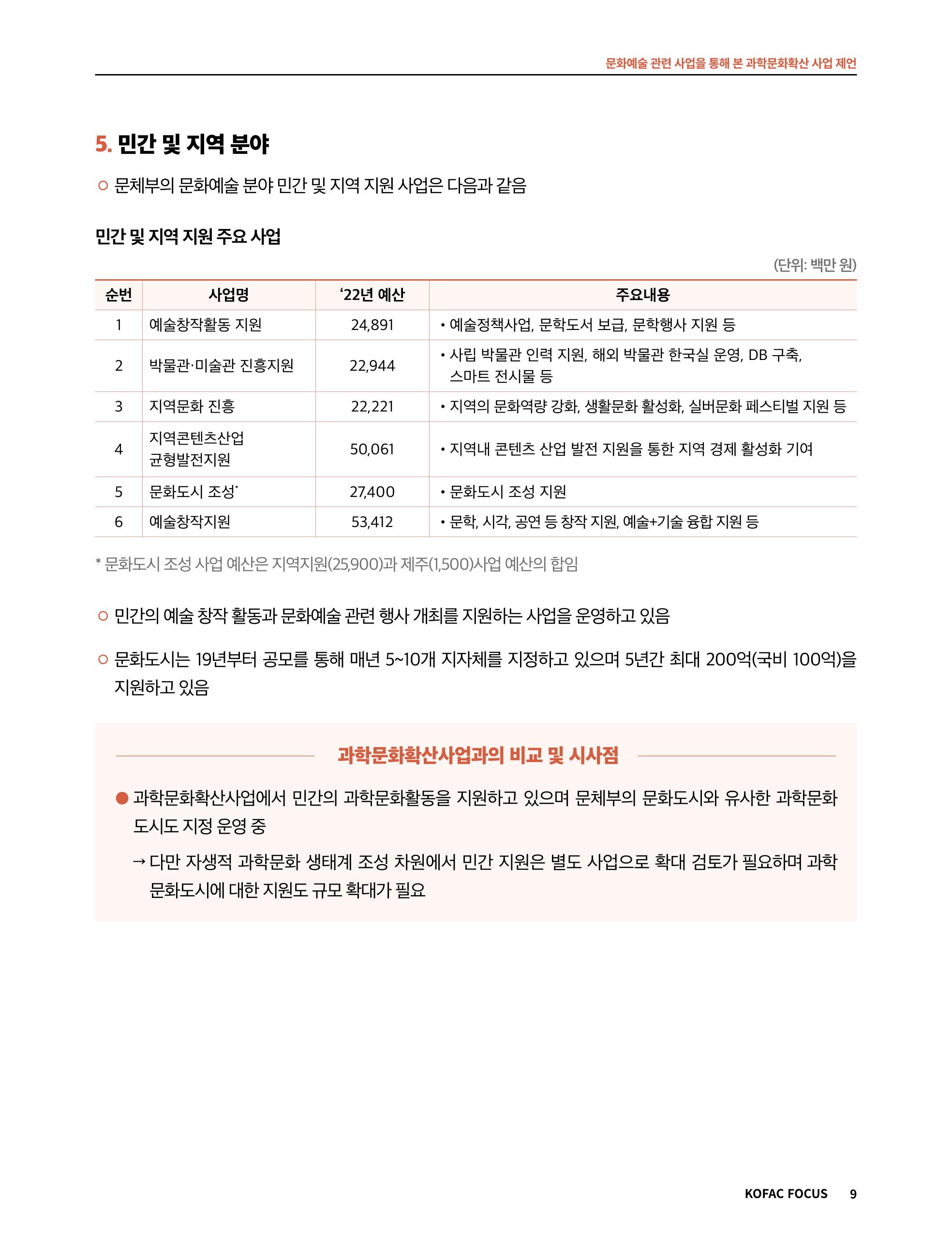 42호_코팩포커스 9p