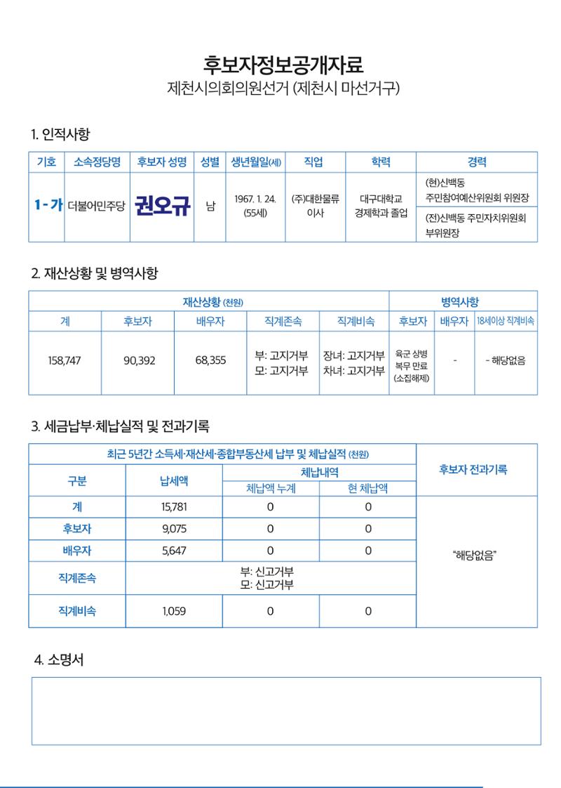 1가 권오규 꼭 필요한 시의원 2페이지