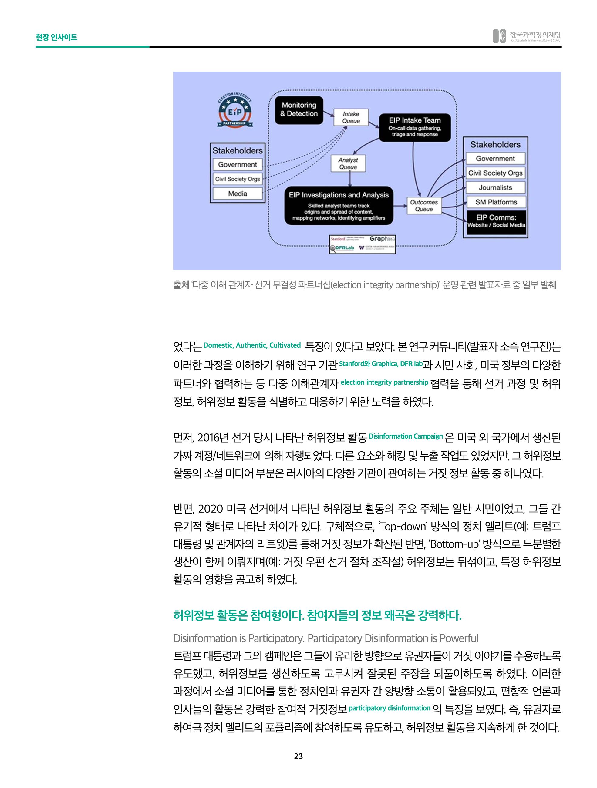 SNS-View 3월호 23페이지