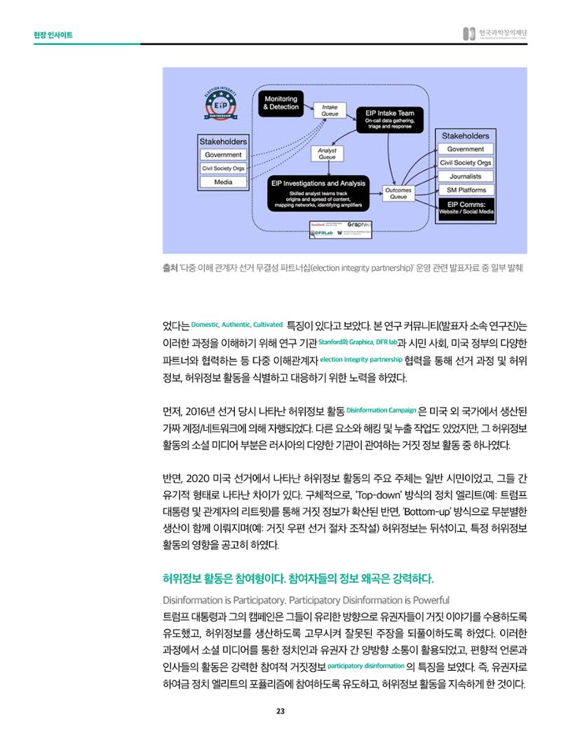 SNS-View 3월호 23페이지