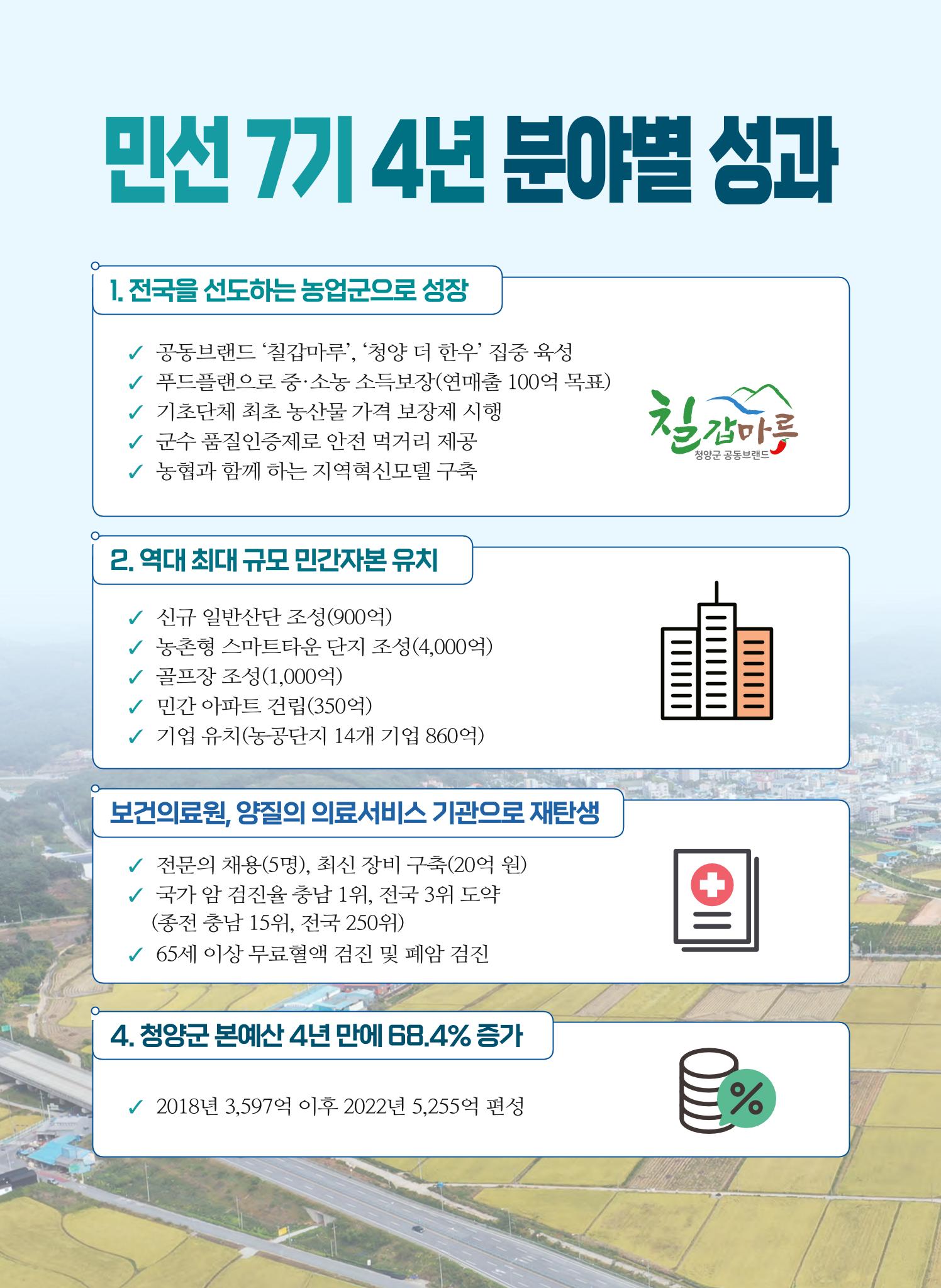 김돈곤 청양군수후보 선거공보 4페이지