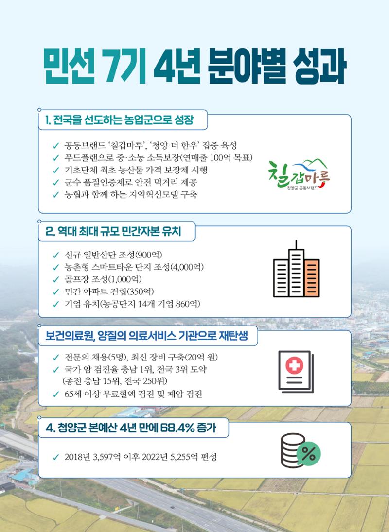 김돈곤 청양군수후보 선거공보 4페이지