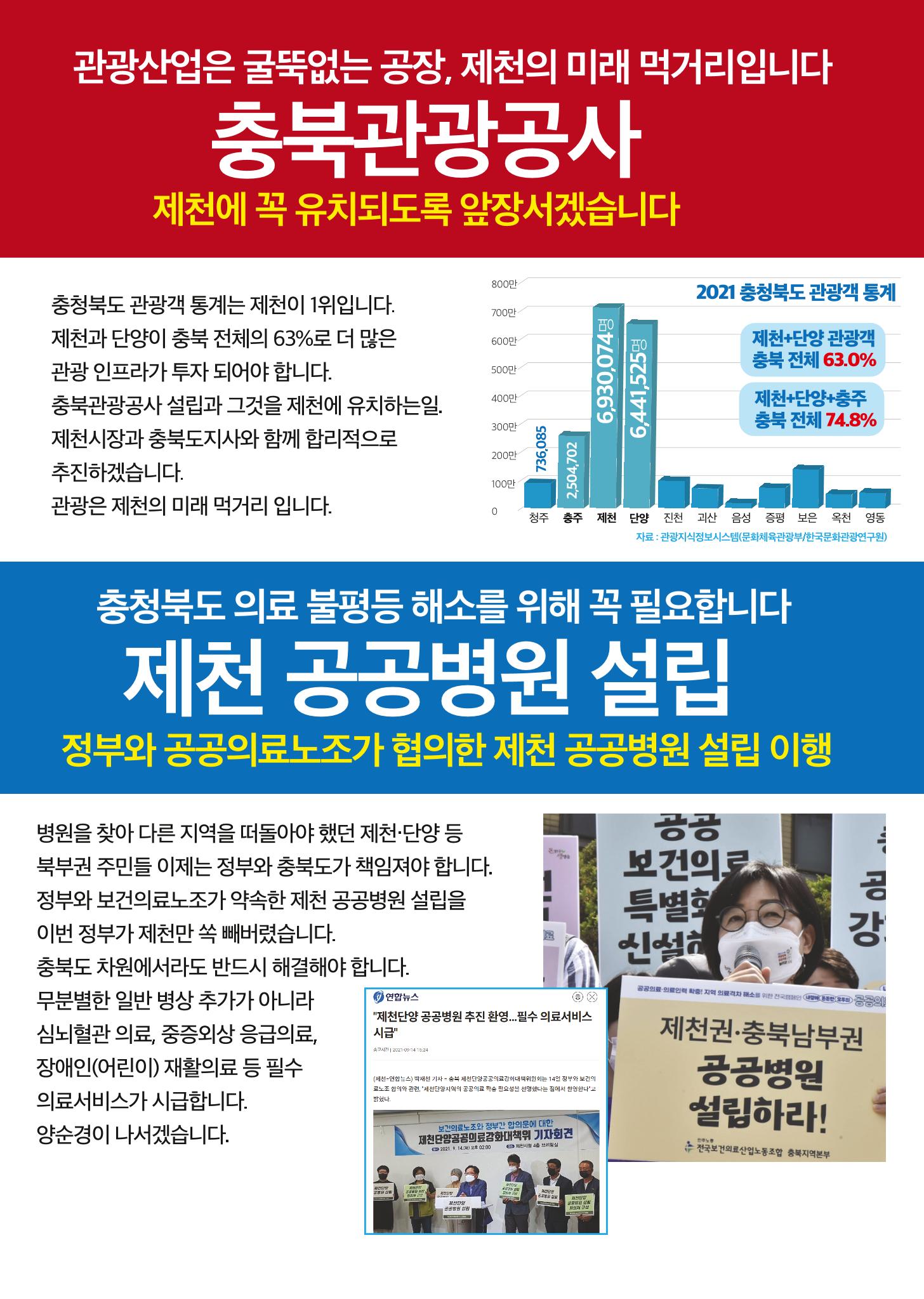 충북도의원 기호1 양순경  5페이지