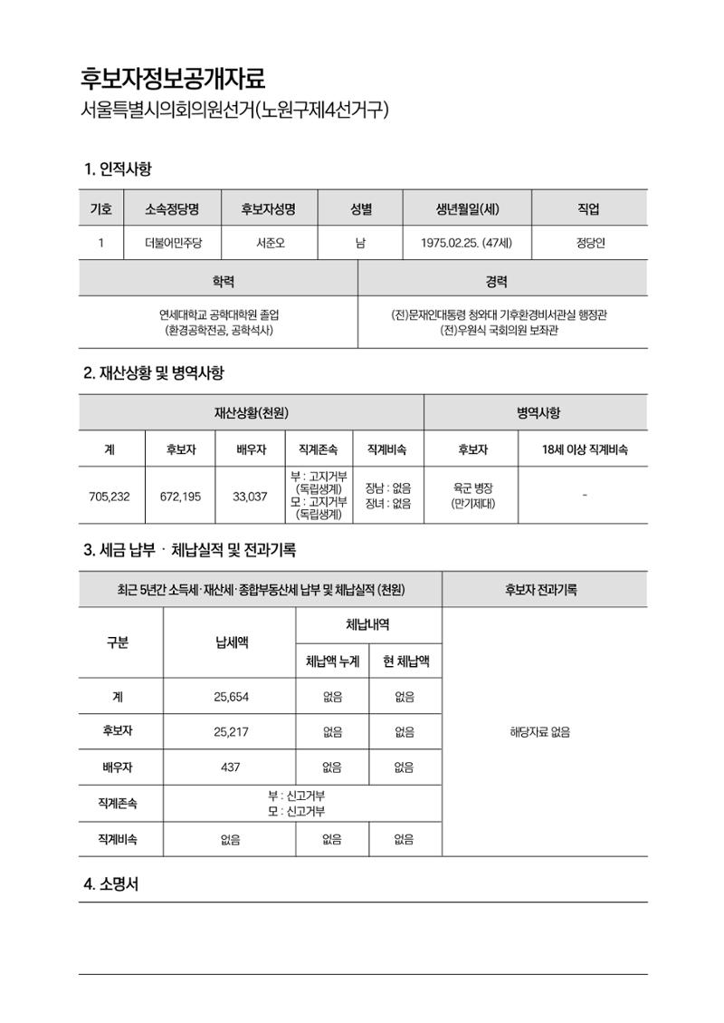 더불어민주당 서울시의원후보 서준오 책자형 공보물 2페이지