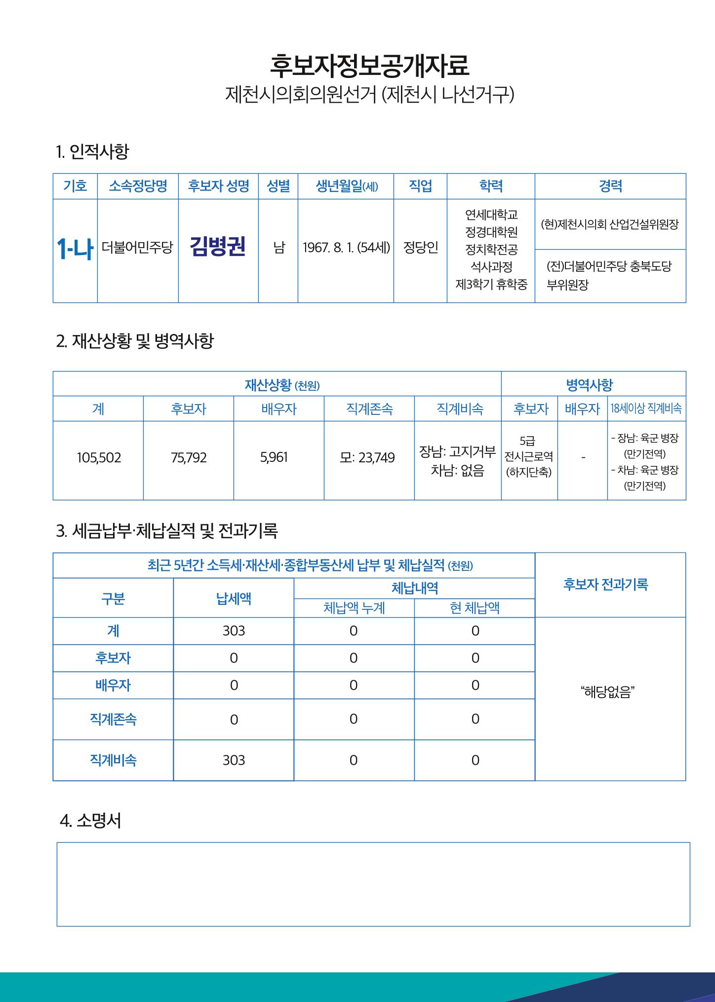2022 지선 홍보용 배너 2페이지