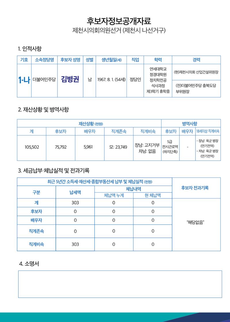 2022 지선 홍보용 배너 2페이지