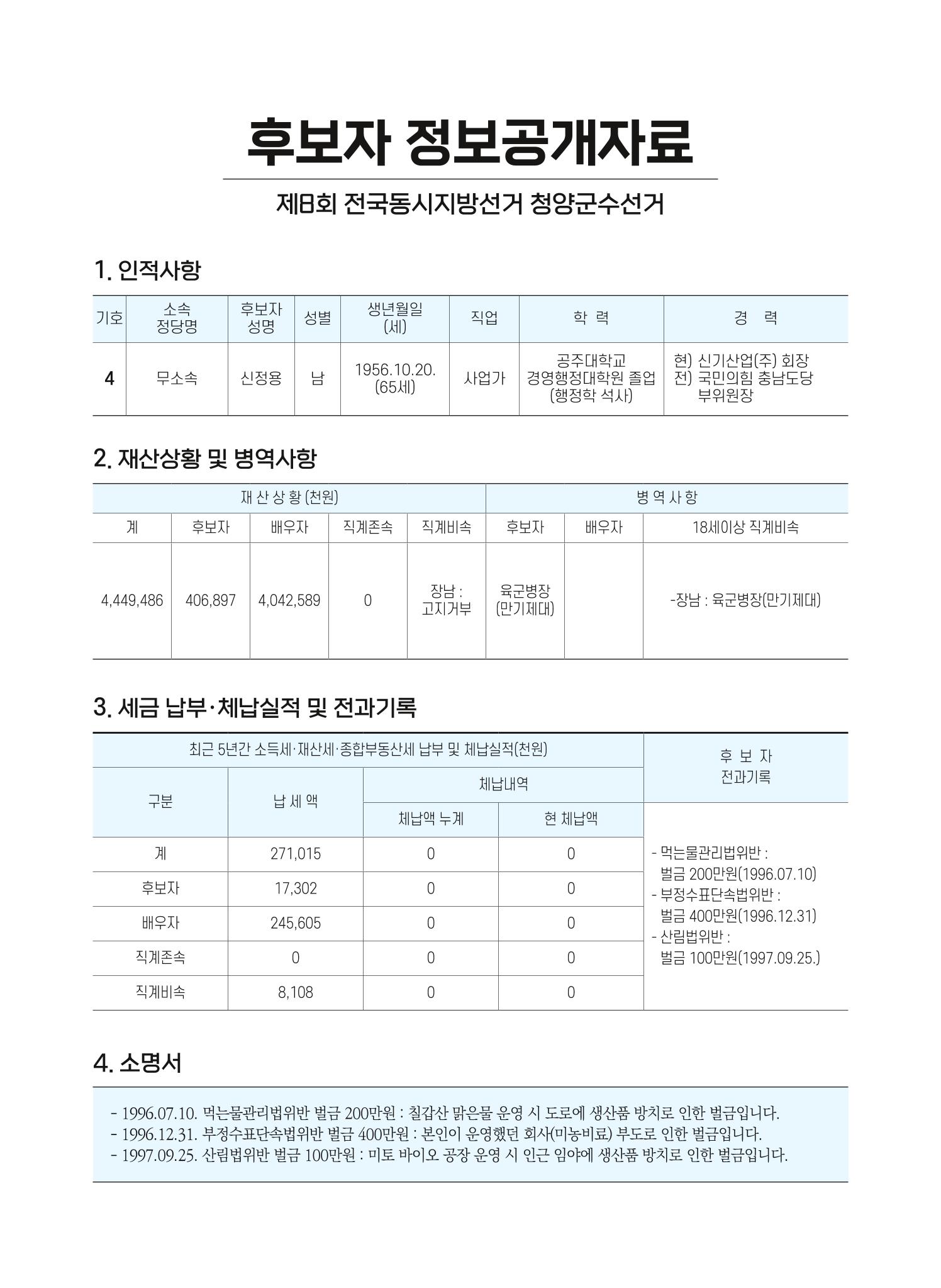 신정용 청양군수후보 공보 2페이지