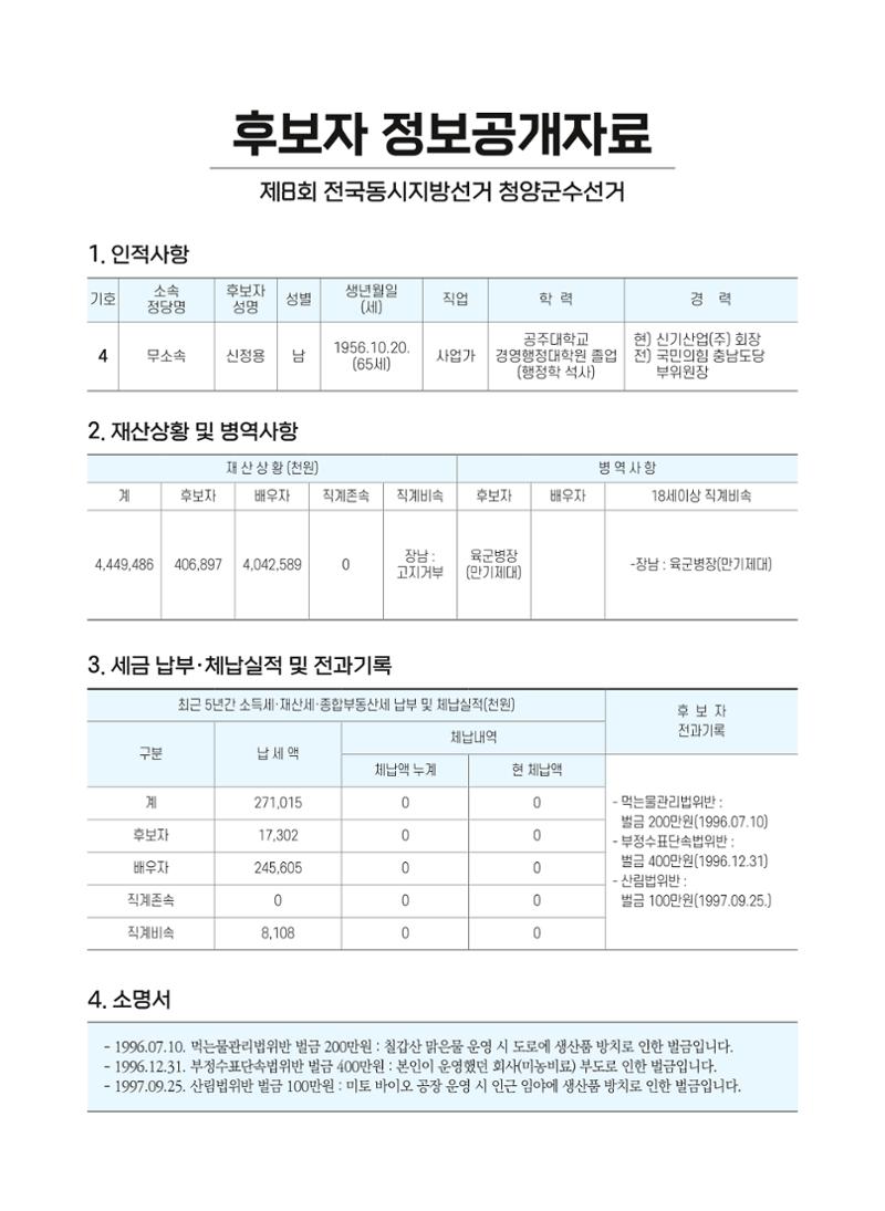 신정용 청양군수후보 공보 2페이지