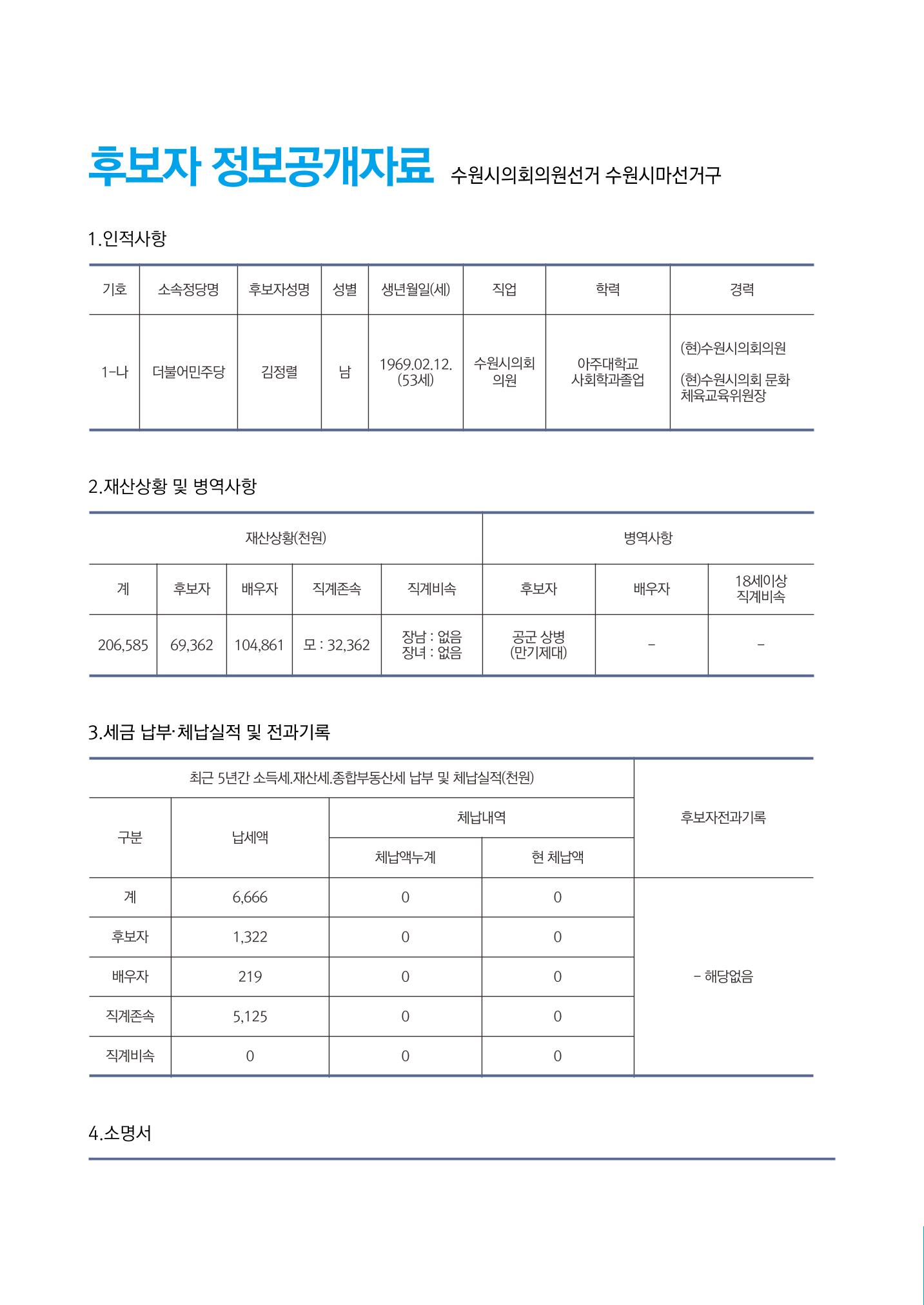검증된 현)시의원 1-나 김정렬 2페이지