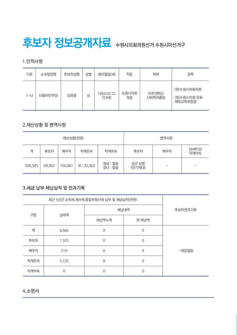 검증된 현)시의원 1-나 김정렬 2페이지