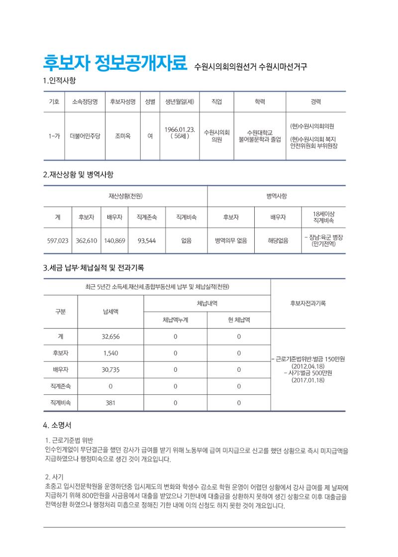 서수원 업그레이드 수원시의원 1-가 조미옥  2페이지