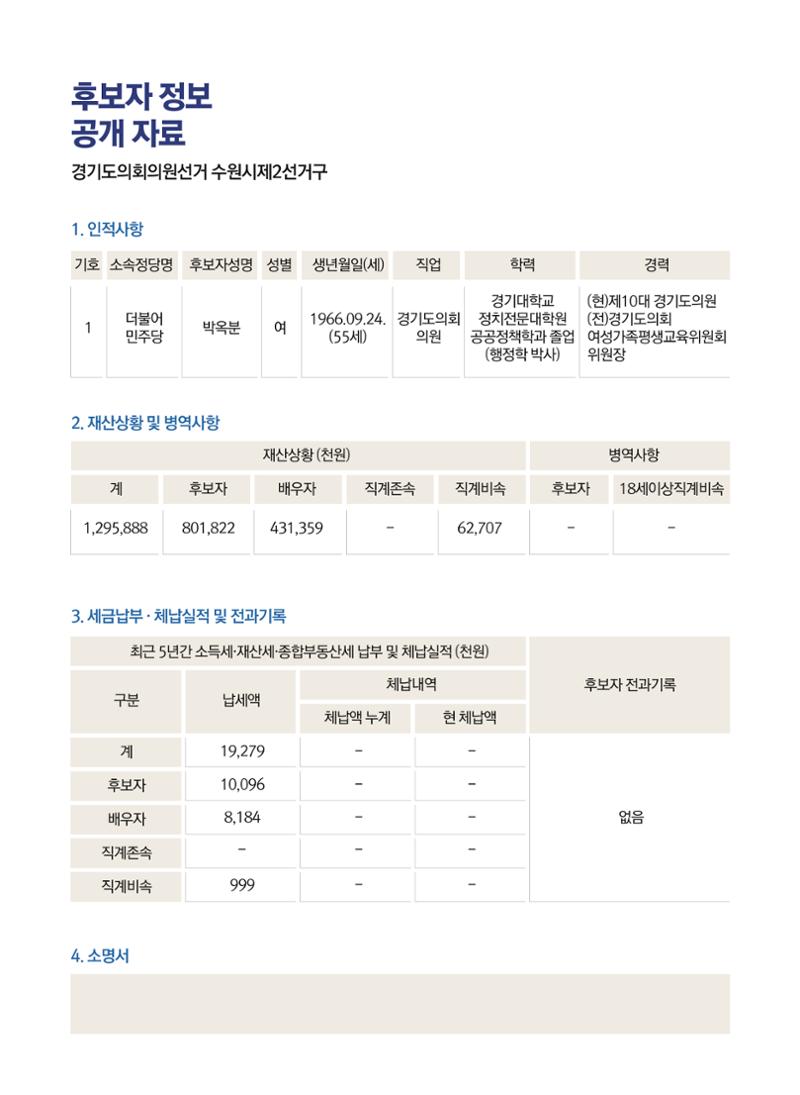 박옥분후보공보 2페이지
