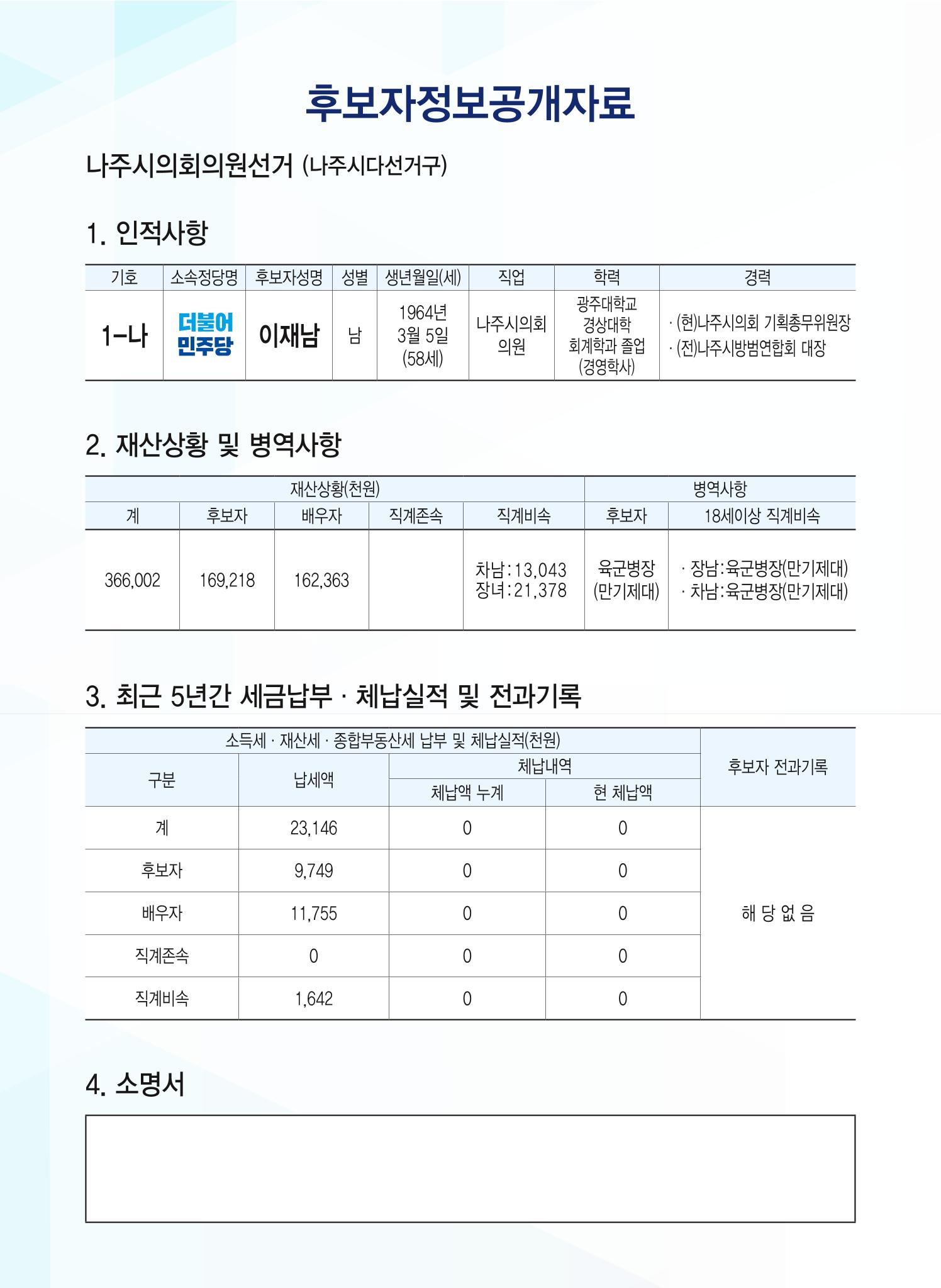 선거공보 2페이지