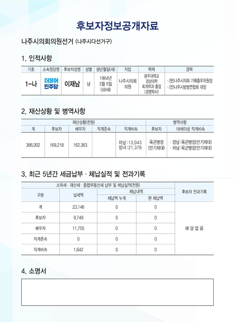 선거공보 2페이지