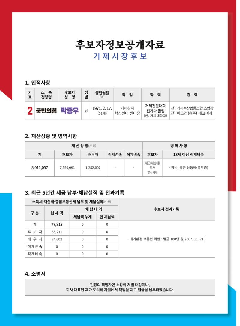 박종우 거제시장 후보 선거공보 2페이지