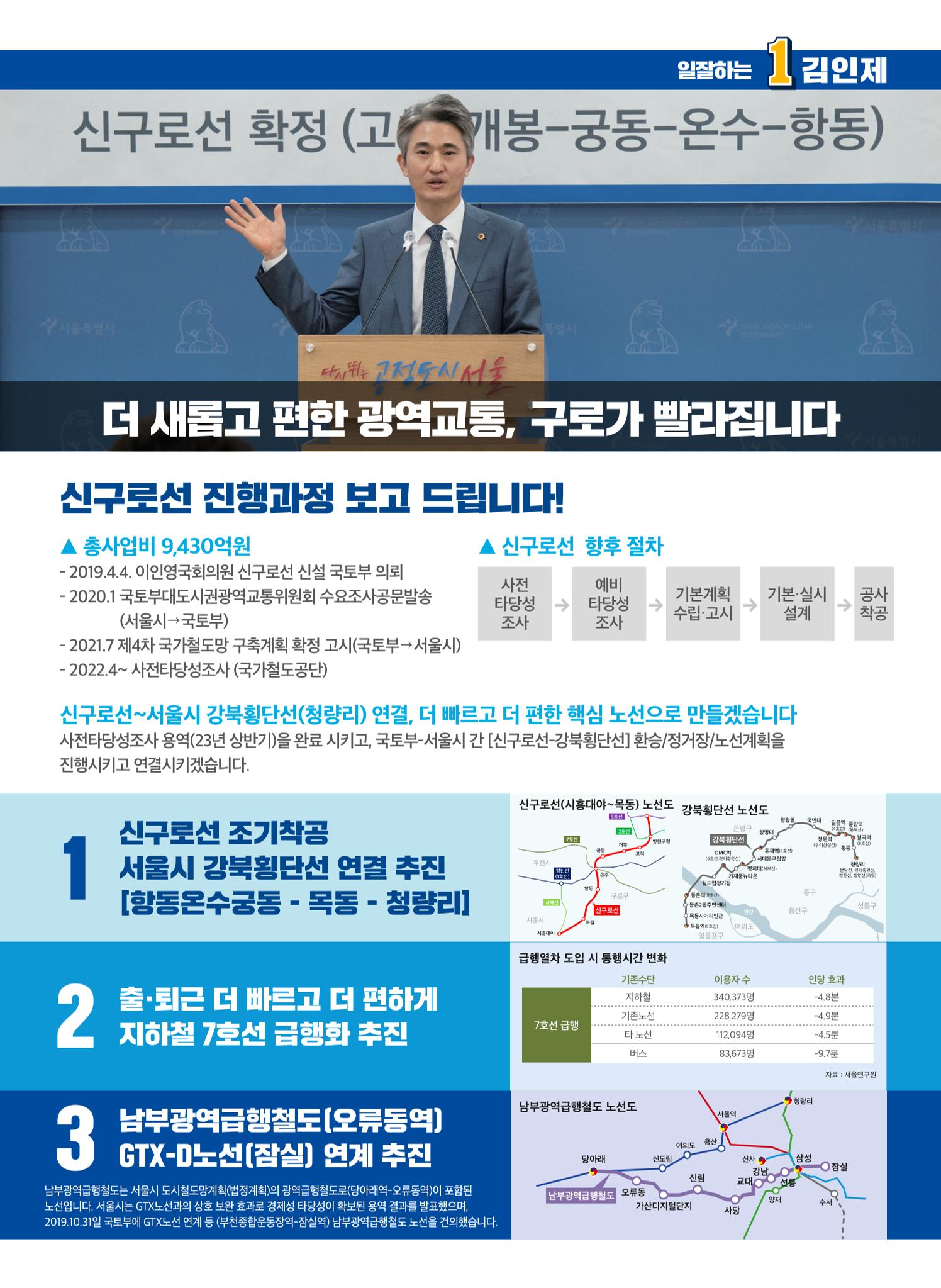 김인제 서울시의원 공약자료집 2페이지