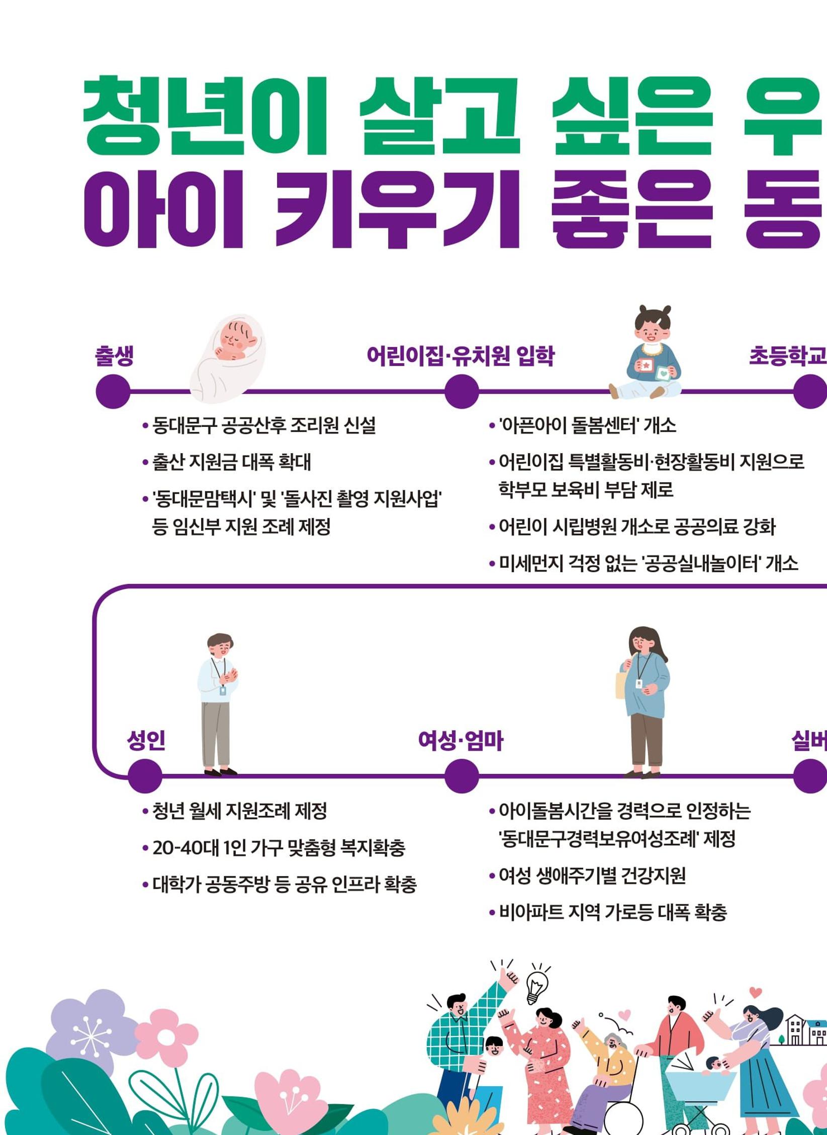 동대문구의원후보 박지하 5페이지