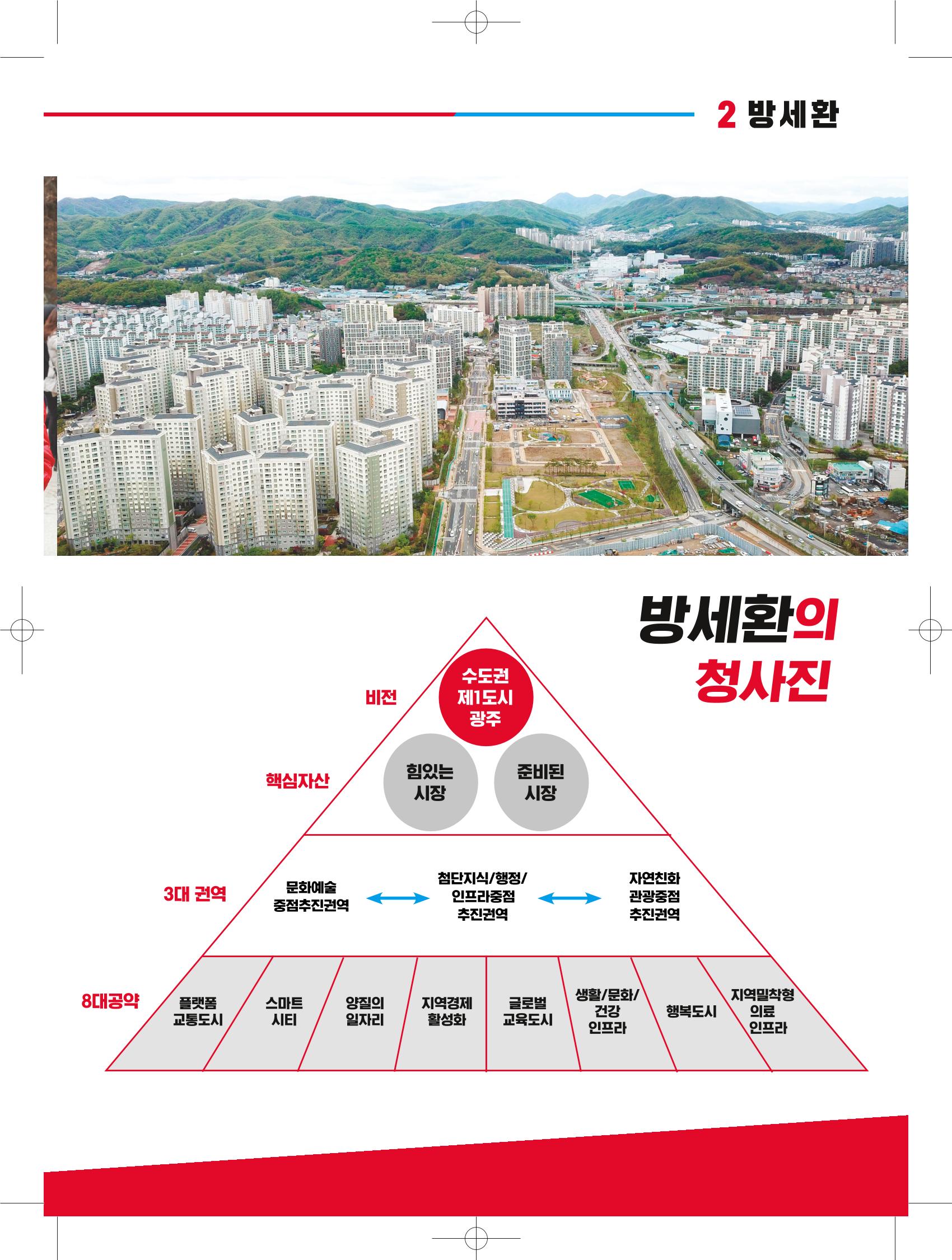 경기광주시장 후보 방세환 11페이지