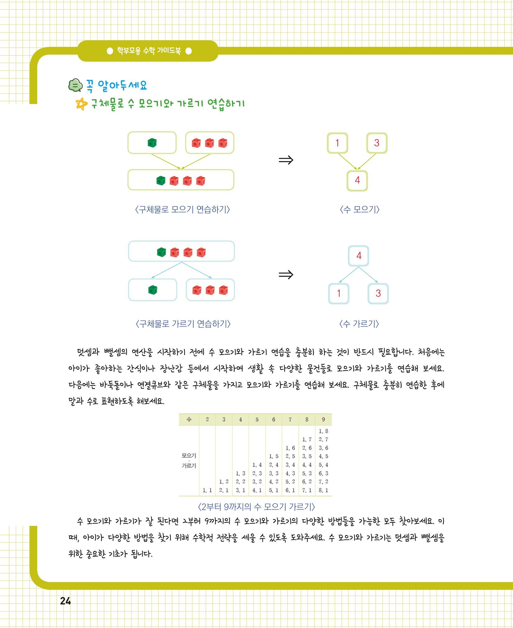 초등학교 학부모 수학 가이드 북 1학년 24페이지