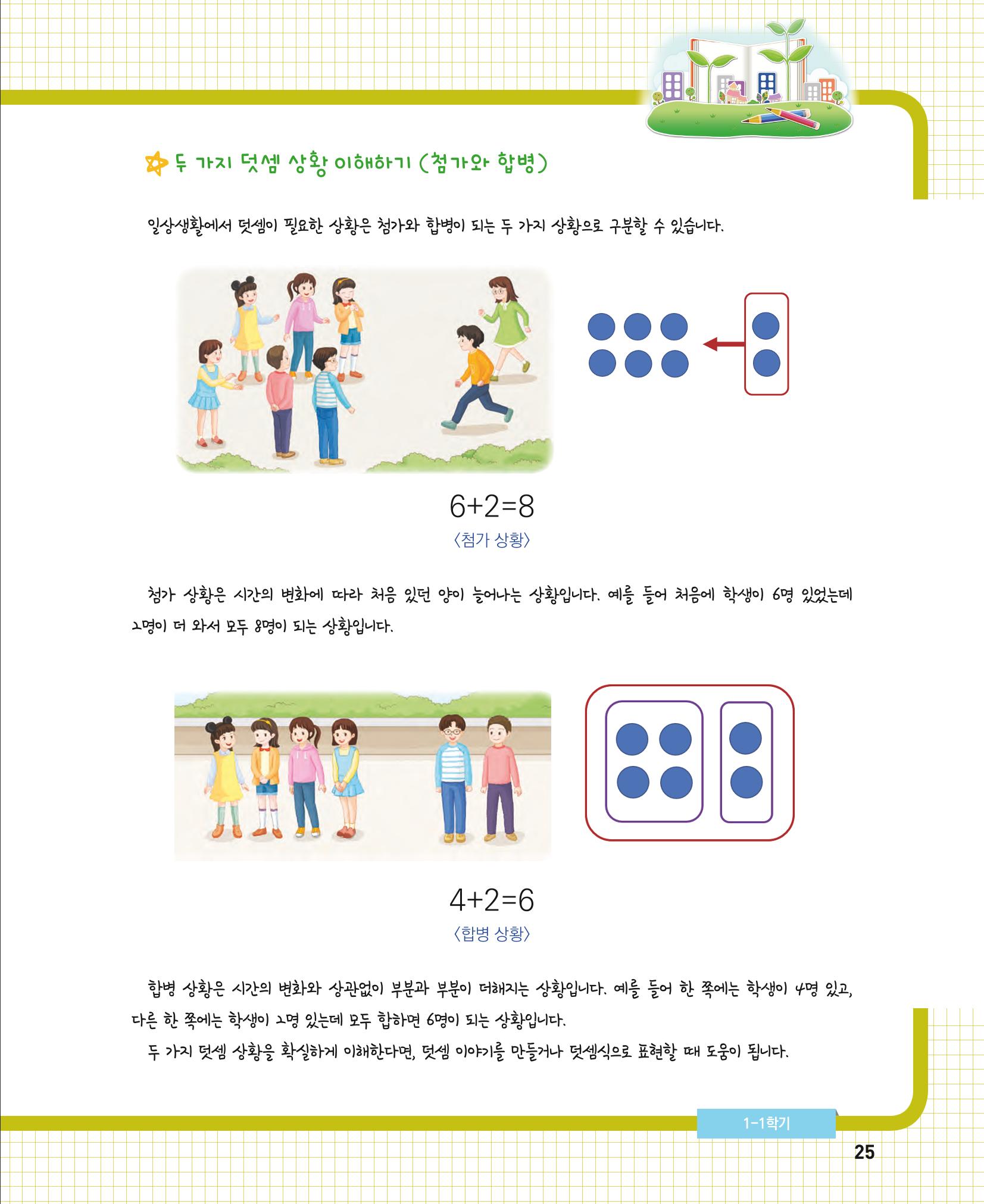초등학교 학부모 수학 가이드 북 1학년 25페이지