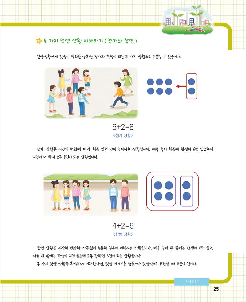초등학교 학부모 수학 가이드 북 1학년 25페이지