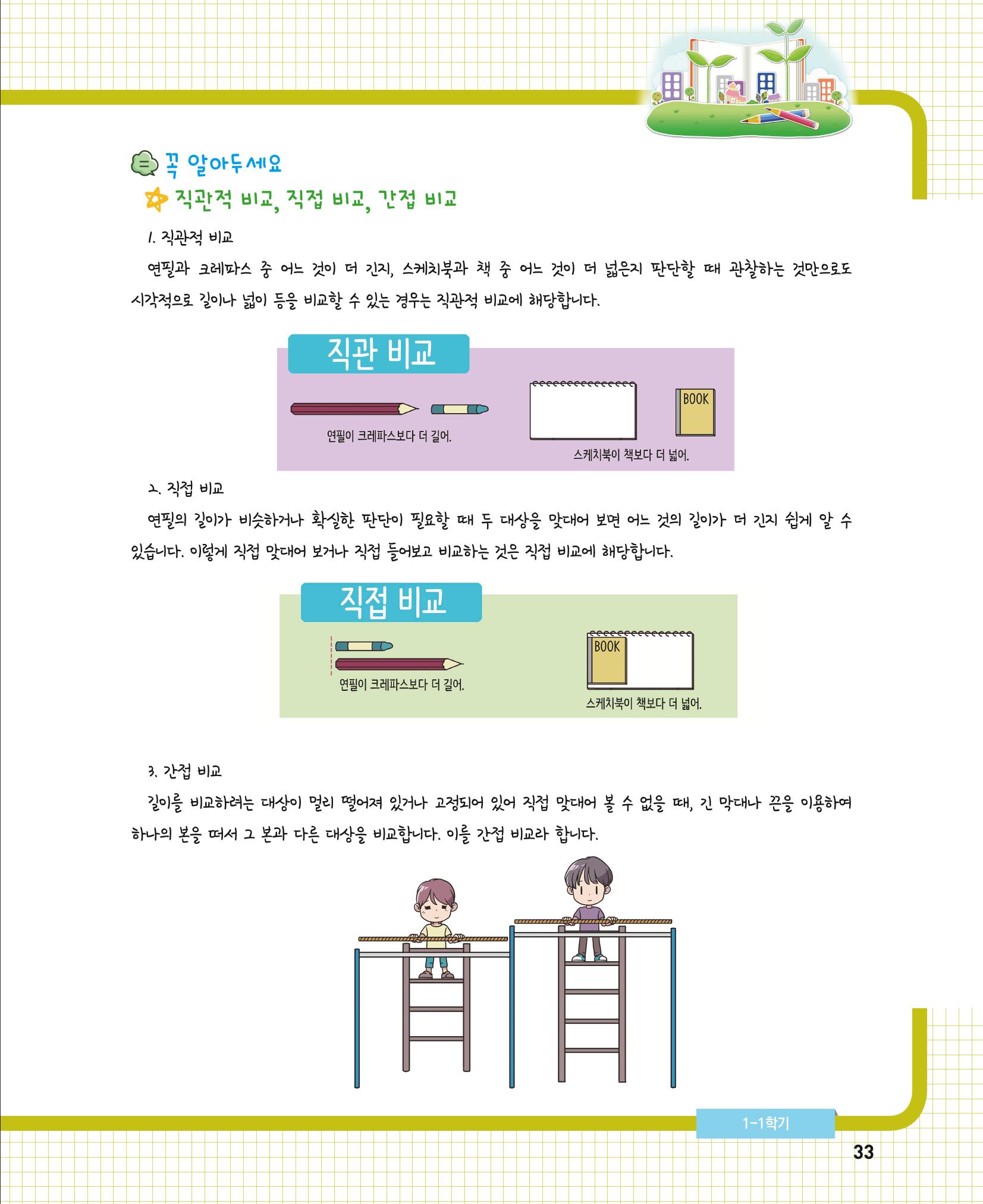 초등학교 학부모 수학 가이드 북 1학년 33페이지