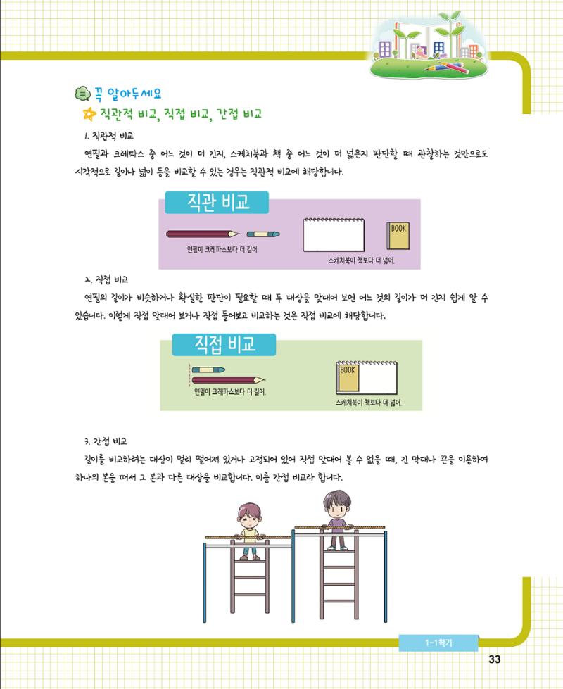 초등학교 학부모 수학 가이드 북 1학년 33페이지
