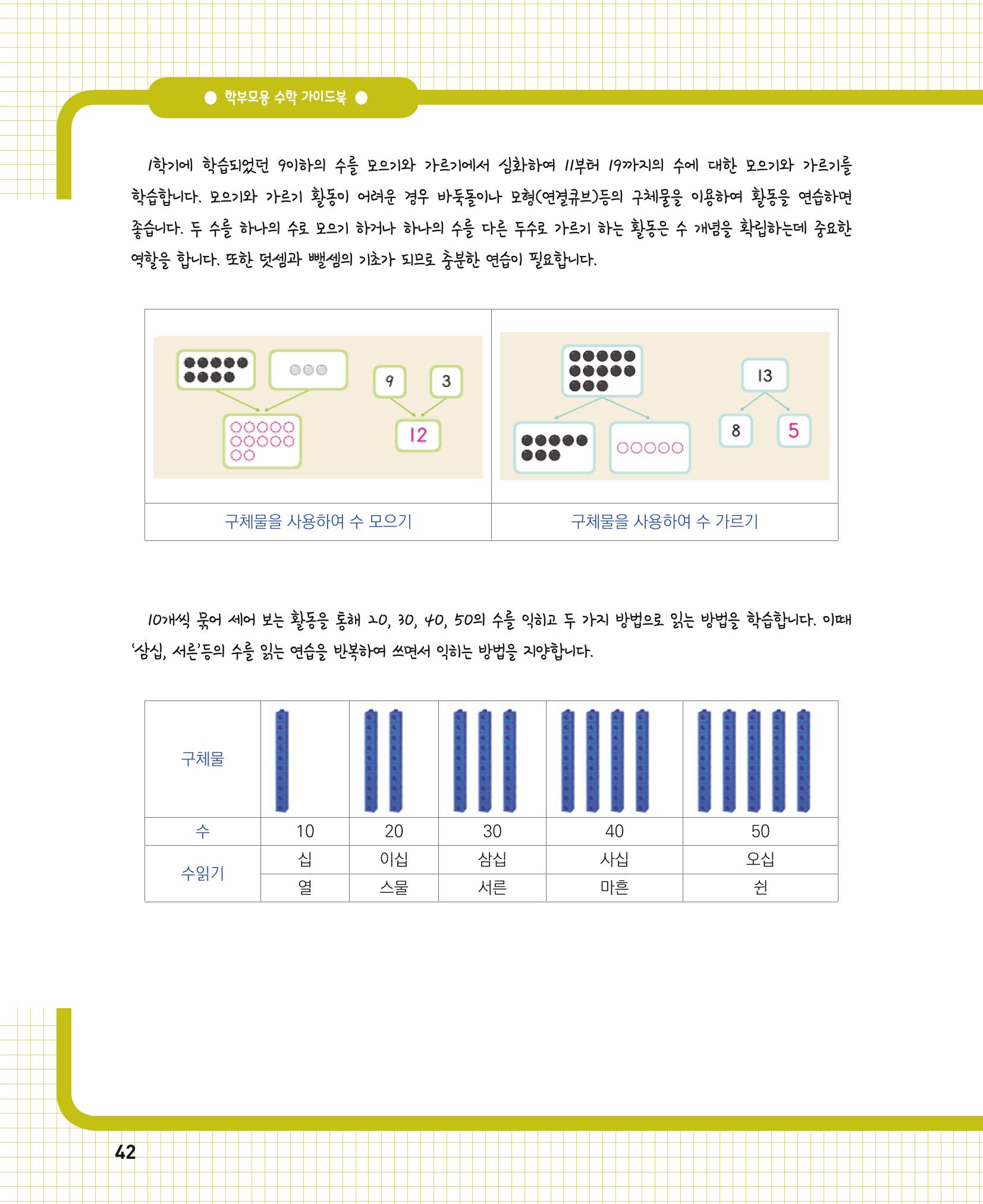 초등학교 학부모 수학 가이드 북 1학년 42페이지