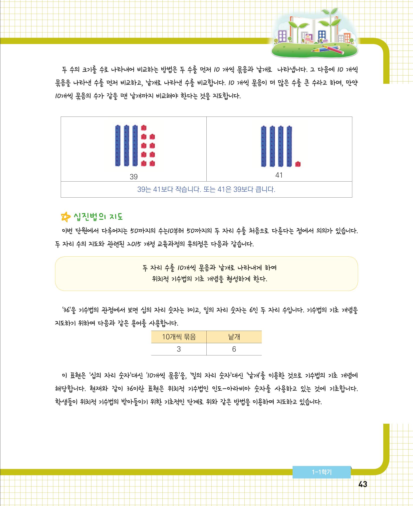초등학교 학부모 수학 가이드 북 1학년 43페이지