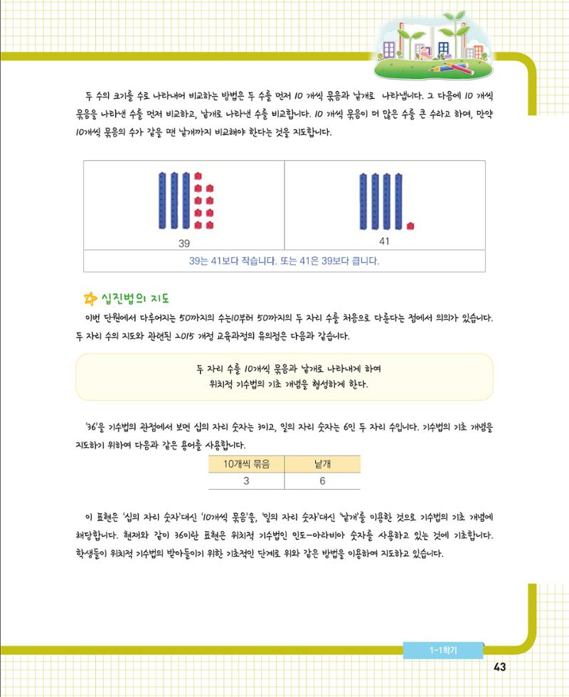 초등학교 학부모 수학 가이드 북 1학년 43페이지