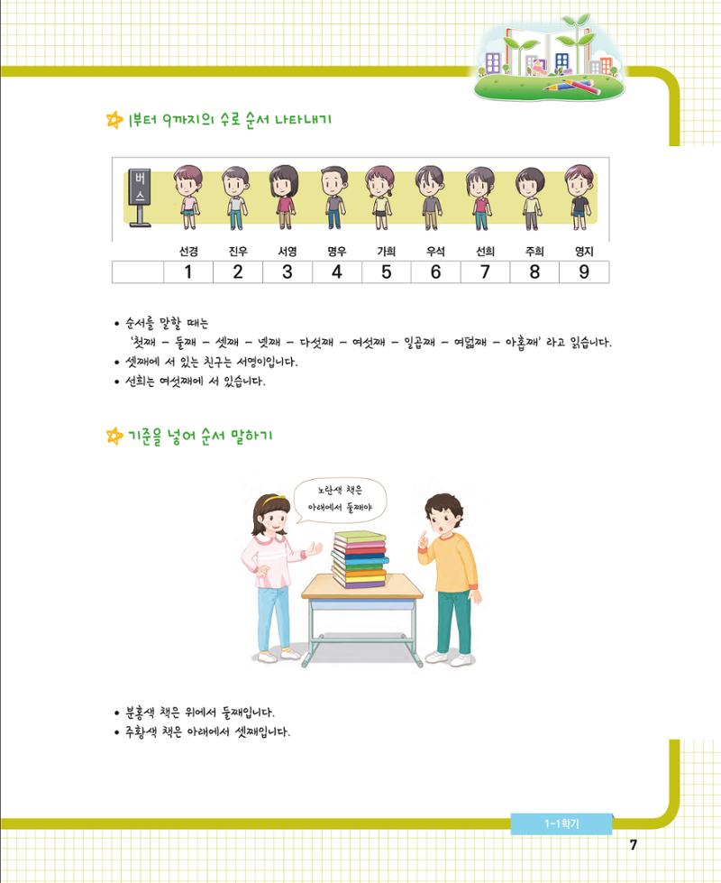 초등학교 학부모 수학 가이드 북 1학년 7페이지