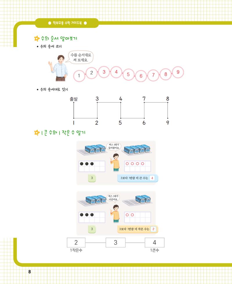 초등학교 학부모 수학 가이드 북 1학년 8페이지