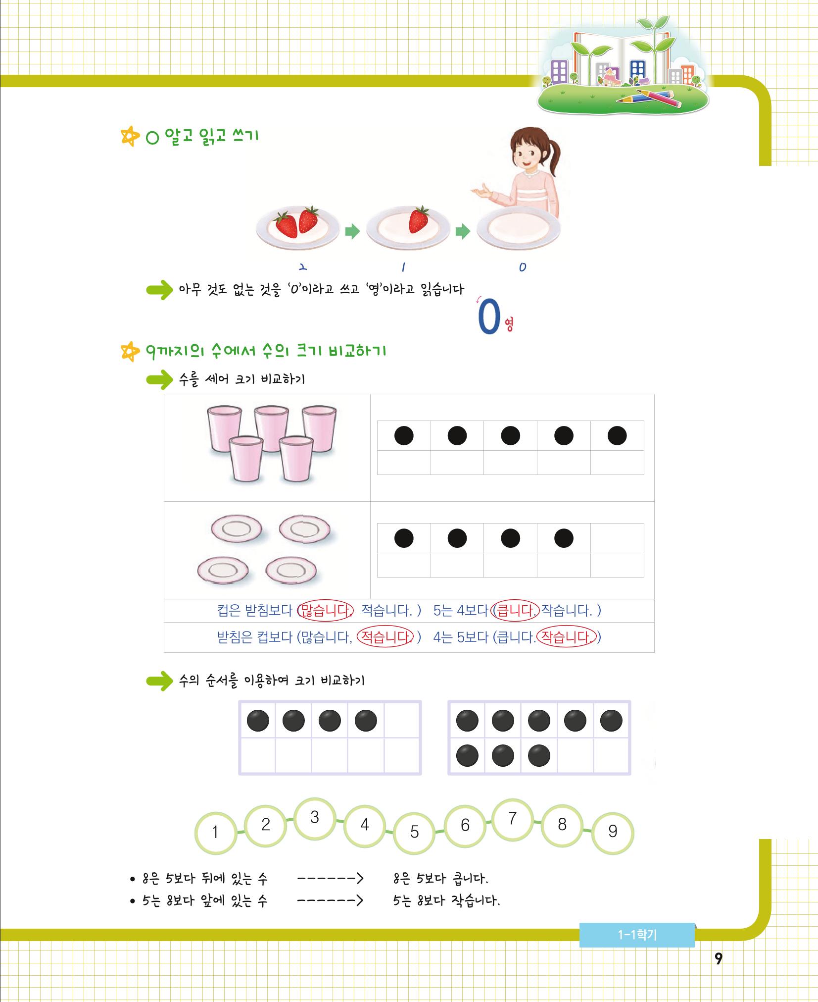 초등학교 학부모 수학 가이드 북 1학년 9페이지