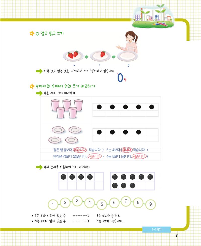 초등학교 학부모 수학 가이드 북 1학년 9페이지