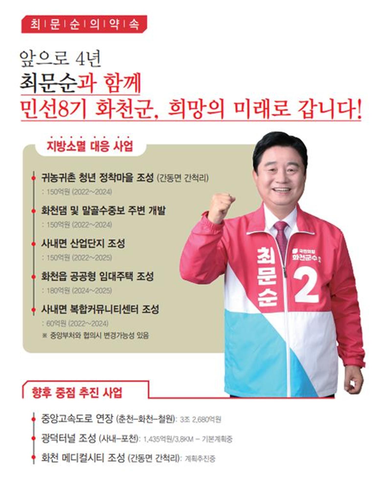 화천군수 최문순 10페이지