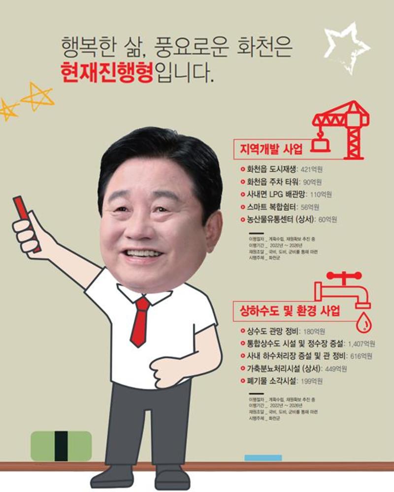 화천군수 최문순 3페이지