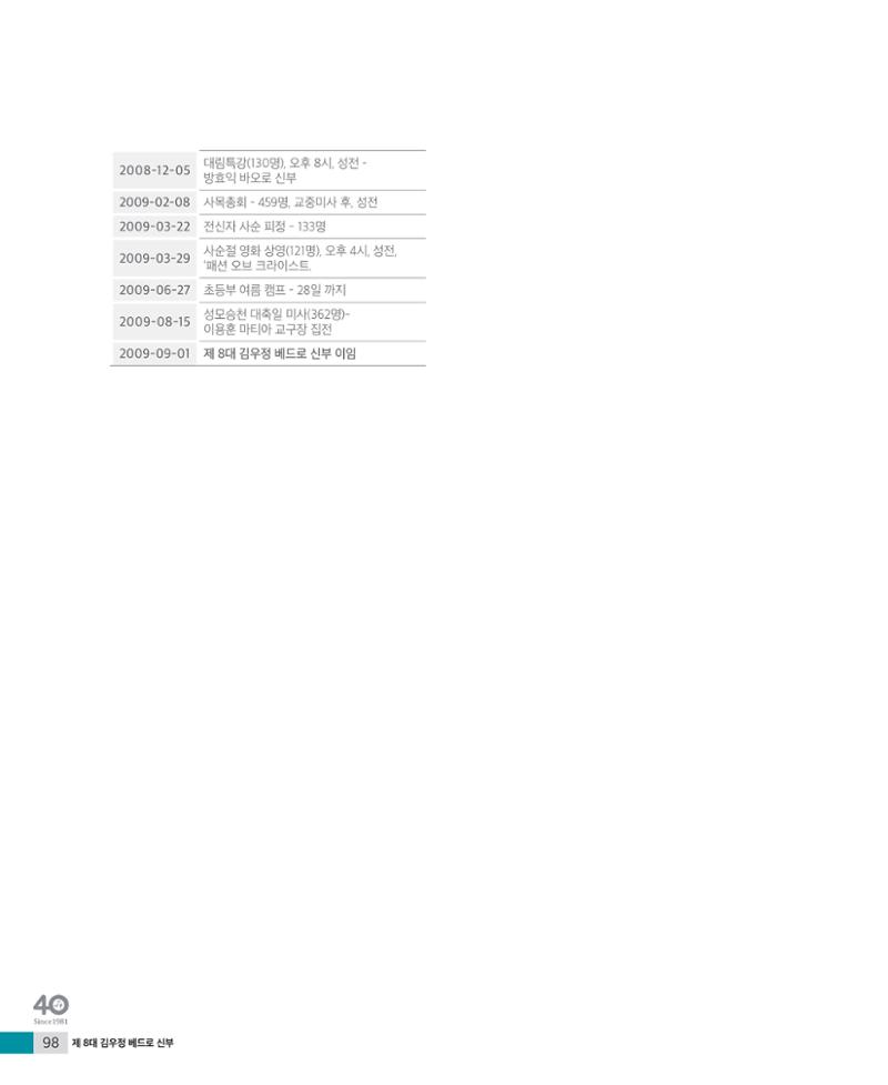 매교동성당40주년기념화보 100페이지